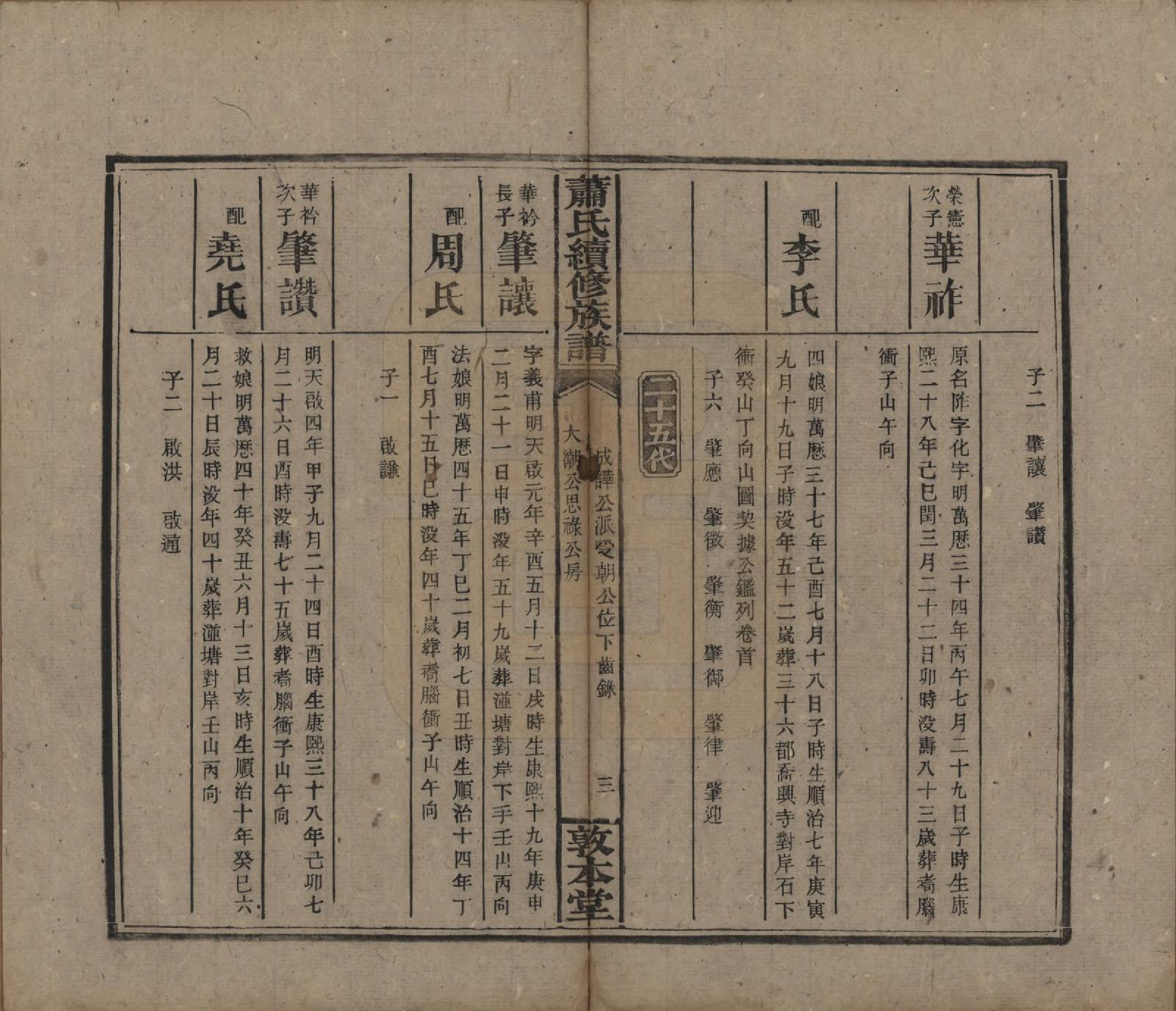 GTJP1766.萧.湖南湘乡.萧氏续修族谱.清宣统2年[1910]_014.pdf_第3页