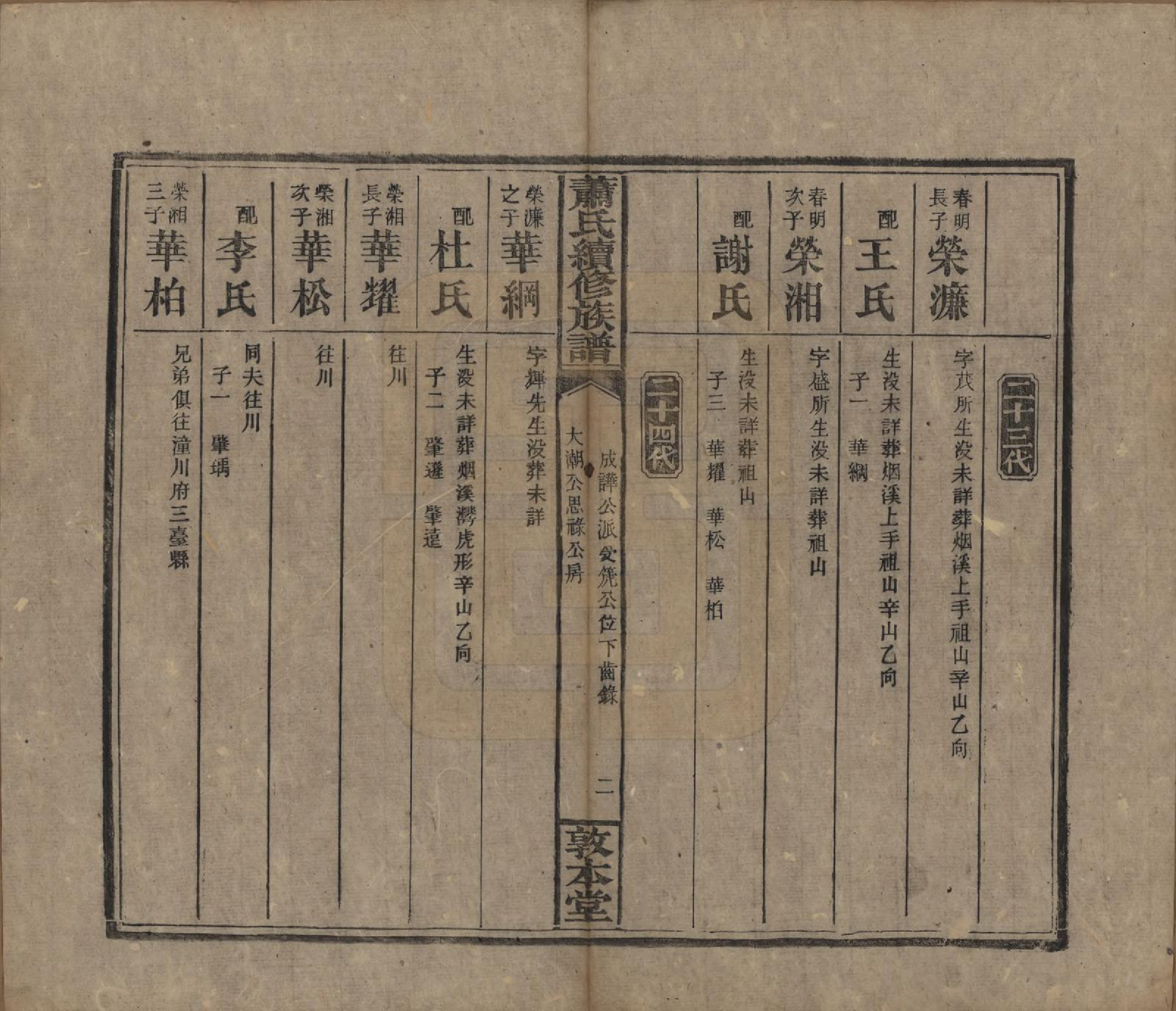 GTJP1766.萧.湖南湘乡.萧氏续修族谱.清宣统2年[1910]_015.pdf_第2页