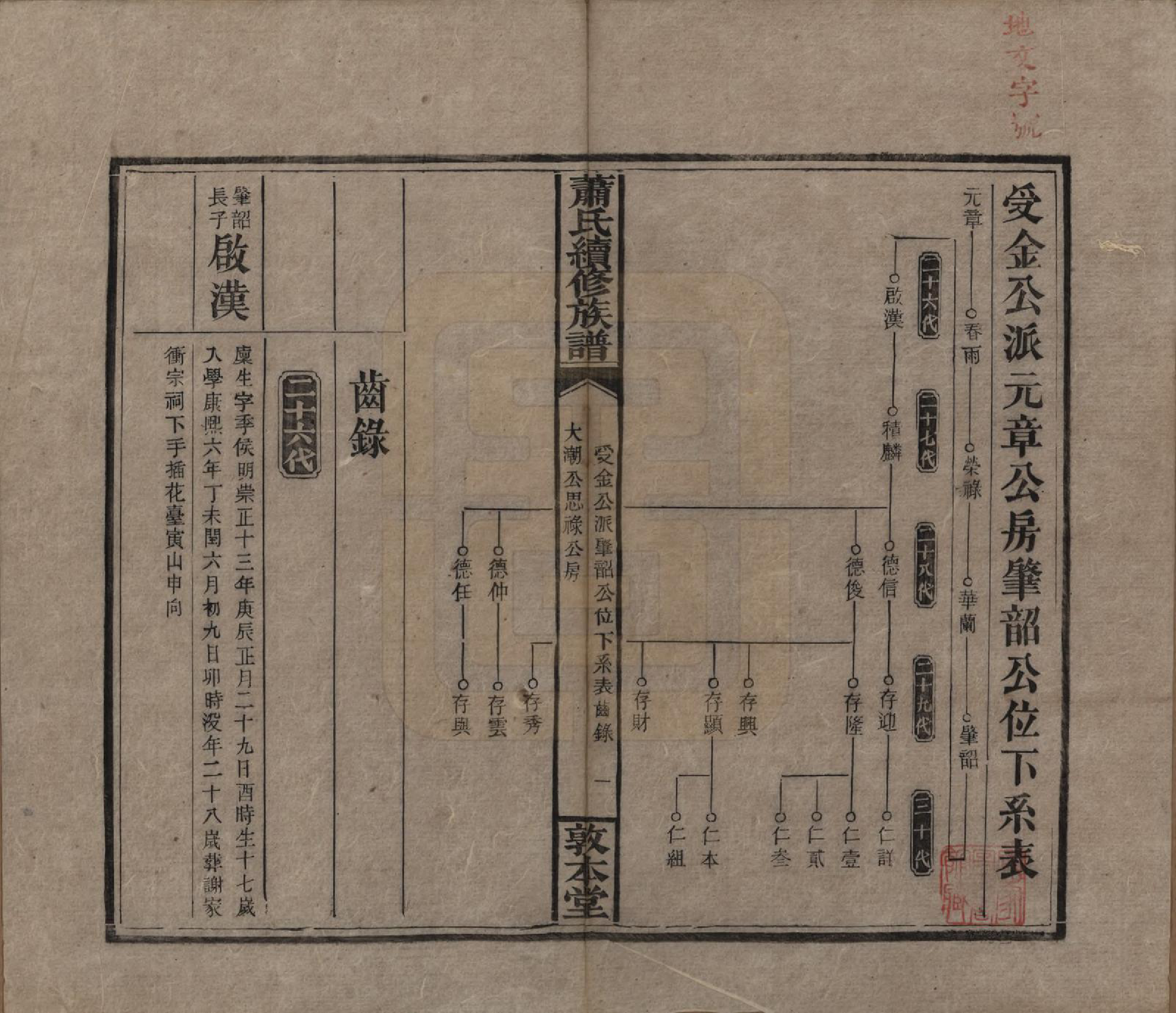 GTJP1766.萧.湖南湘乡.萧氏续修族谱.清宣统2年[1910]_016.pdf_第1页