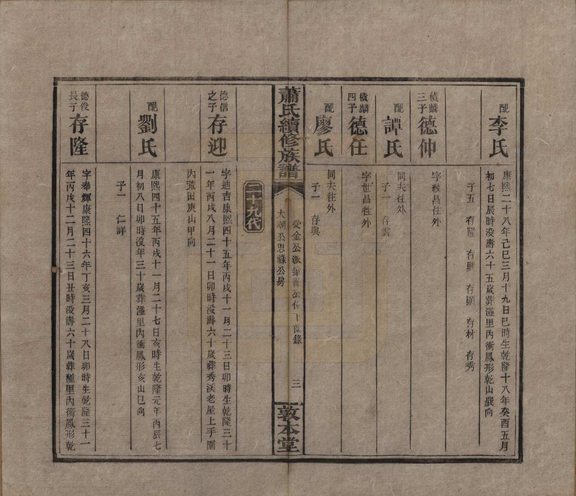 GTJP1766.萧.湖南湘乡.萧氏续修族谱.清宣统2年[1910]_016.pdf_第3页