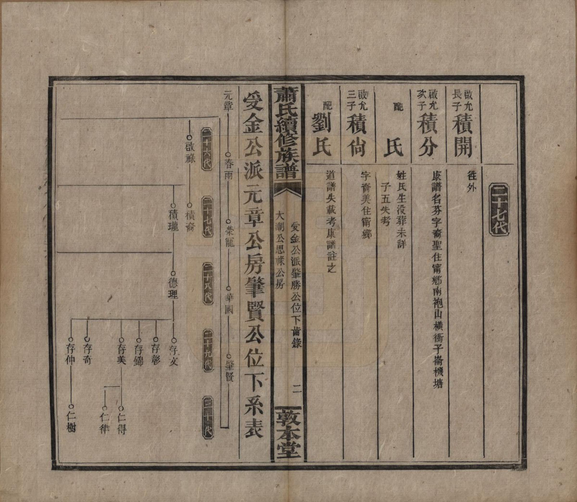 GTJP1766.萧.湖南湘乡.萧氏续修族谱.清宣统2年[1910]_022.pdf_第2页