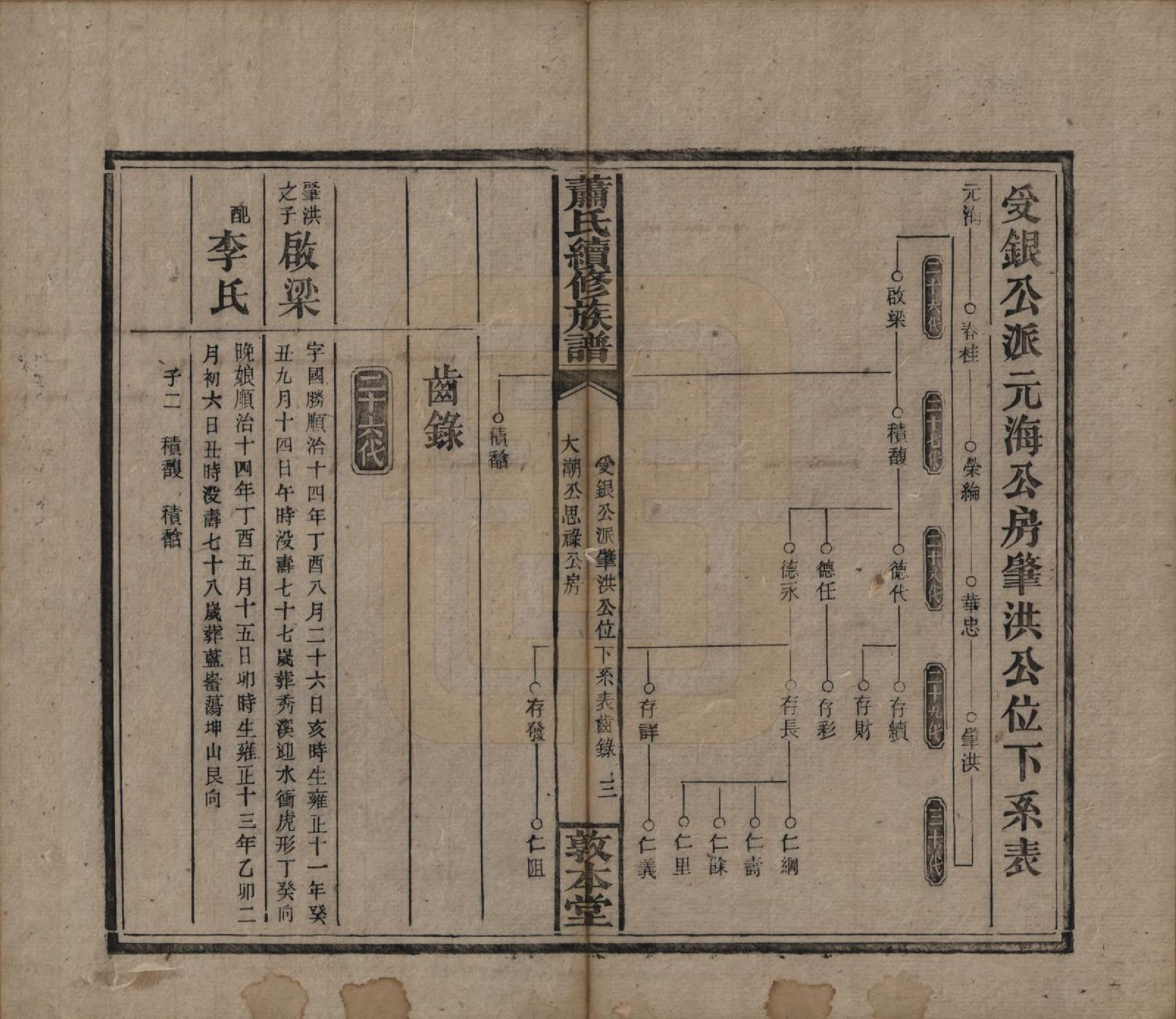 GTJP1766.萧.湖南湘乡.萧氏续修族谱.清宣统2年[1910]_024.pdf_第3页