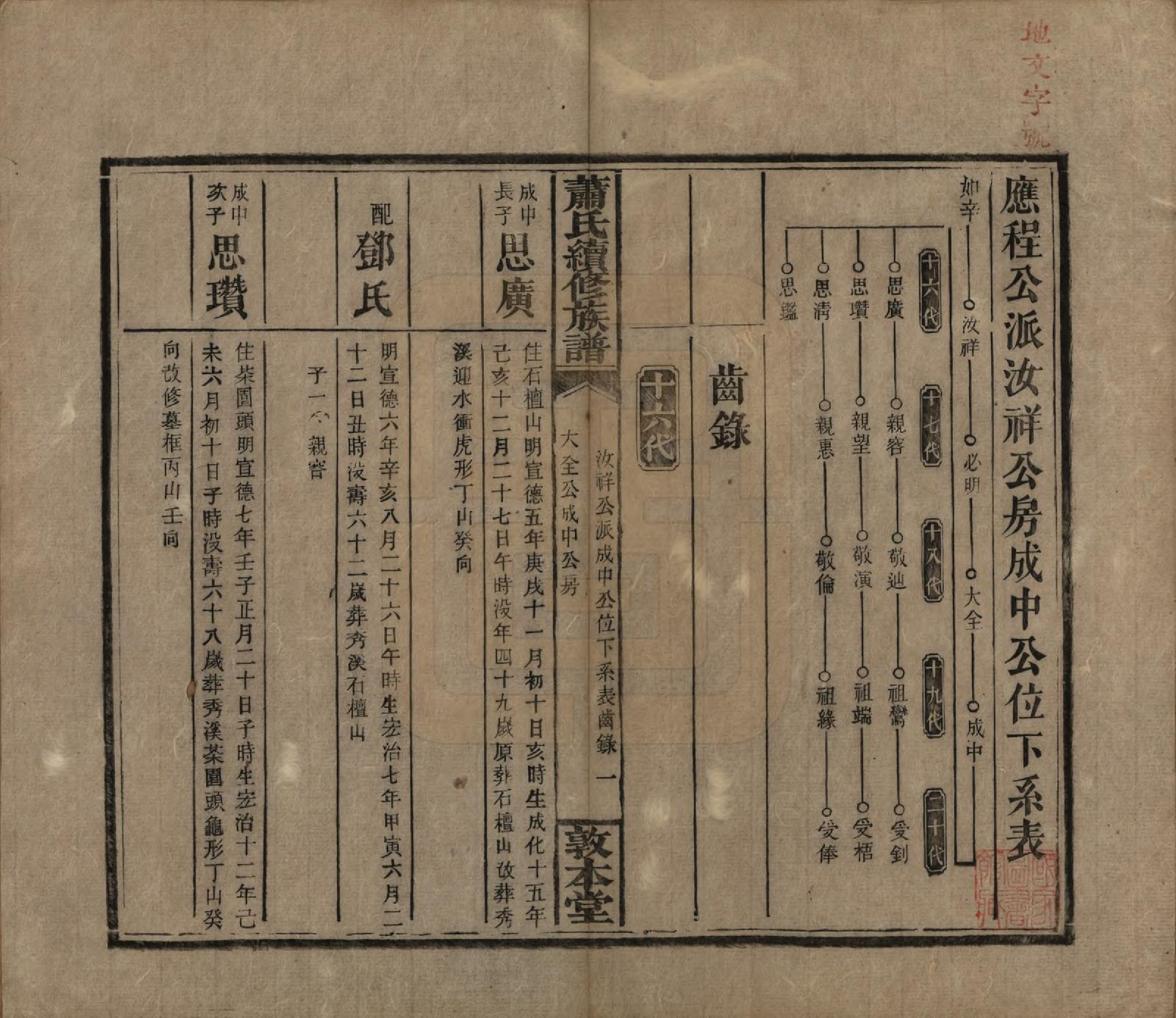 GTJP1766.萧.湖南湘乡.萧氏续修族谱.清宣统2年[1910]_025.pdf_第1页