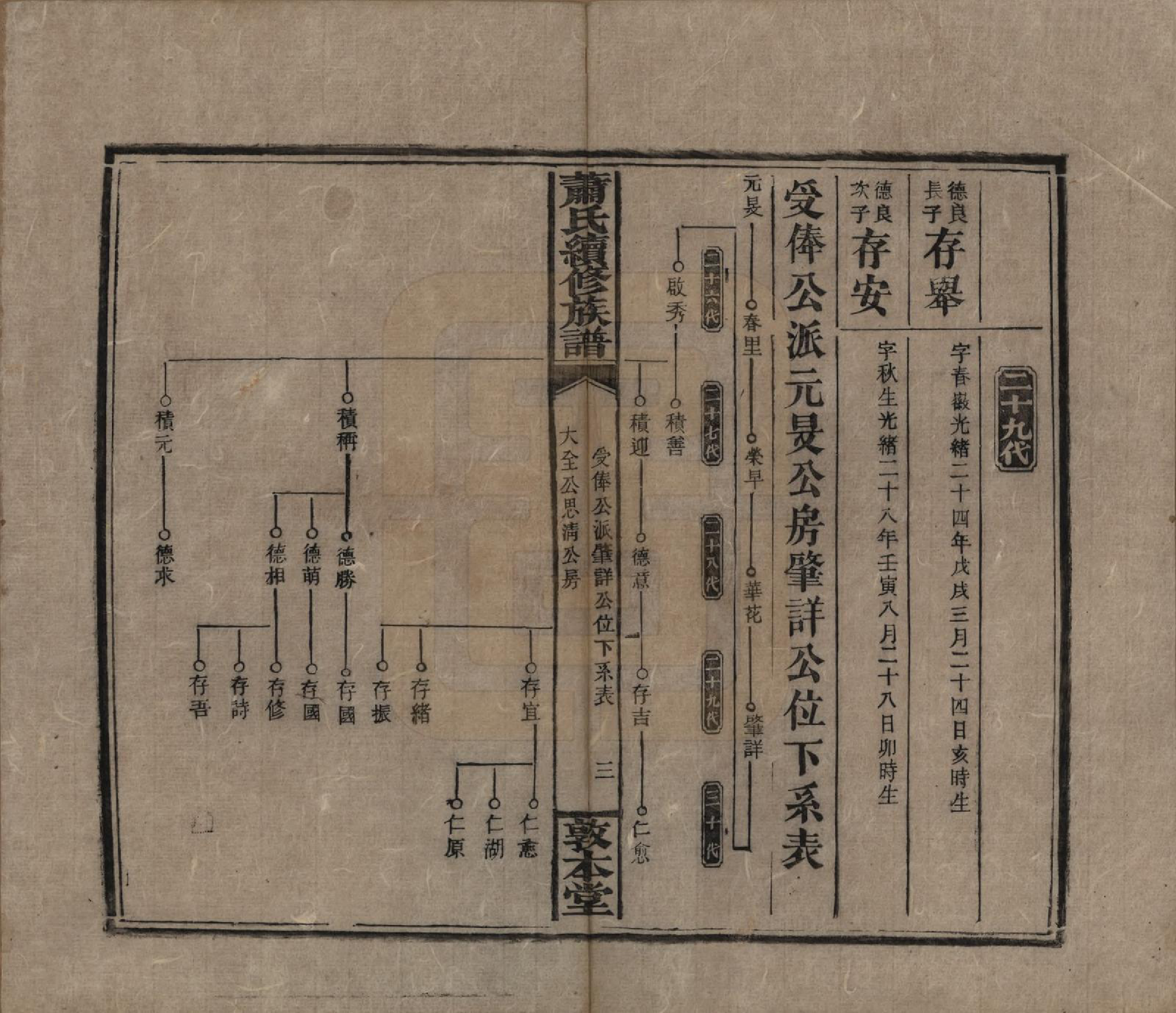 GTJP1766.萧.湖南湘乡.萧氏续修族谱.清宣统2年[1910]_028.pdf_第3页