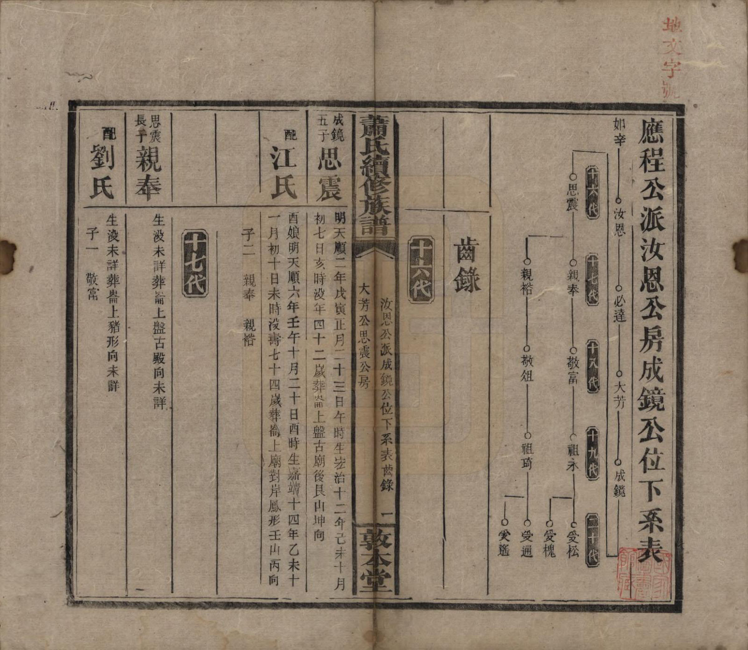 GTJP1766.萧.湖南湘乡.萧氏续修族谱.清宣统2年[1910]_031.pdf_第1页