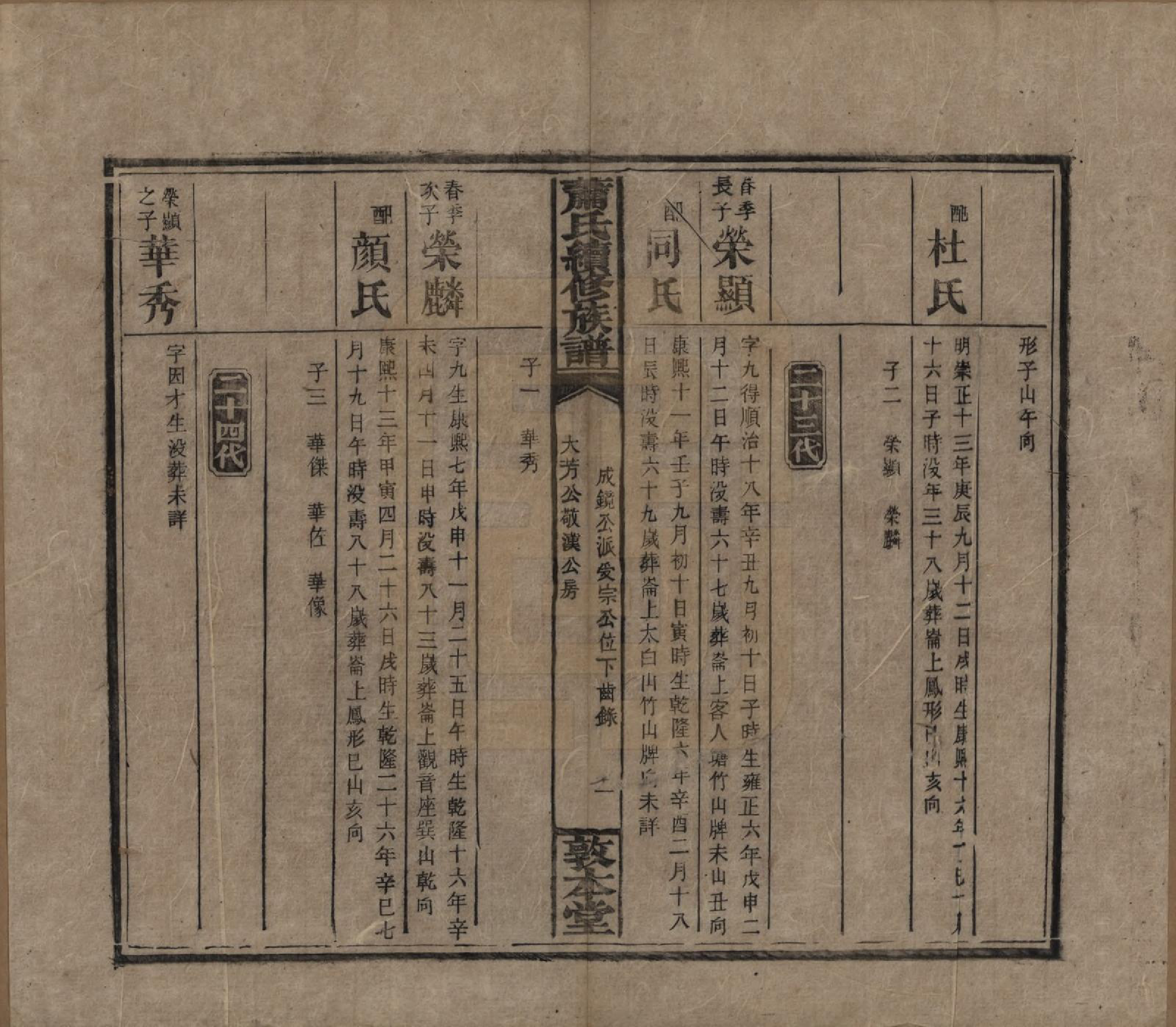 GTJP1766.萧.湖南湘乡.萧氏续修族谱.清宣统2年[1910]_034.pdf_第2页