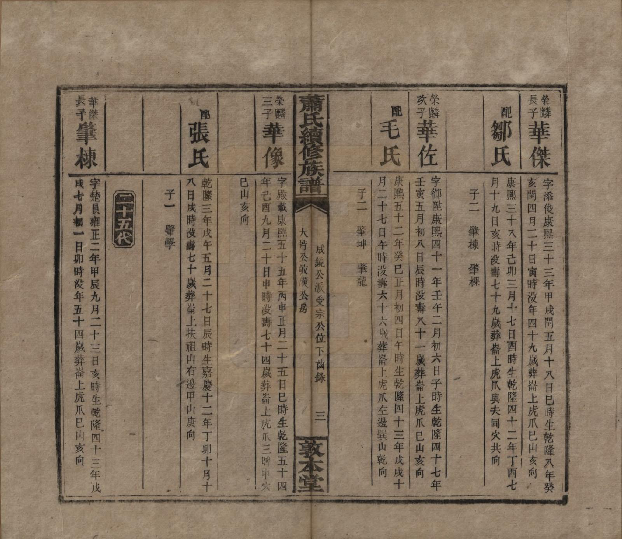 GTJP1766.萧.湖南湘乡.萧氏续修族谱.清宣统2年[1910]_034.pdf_第3页