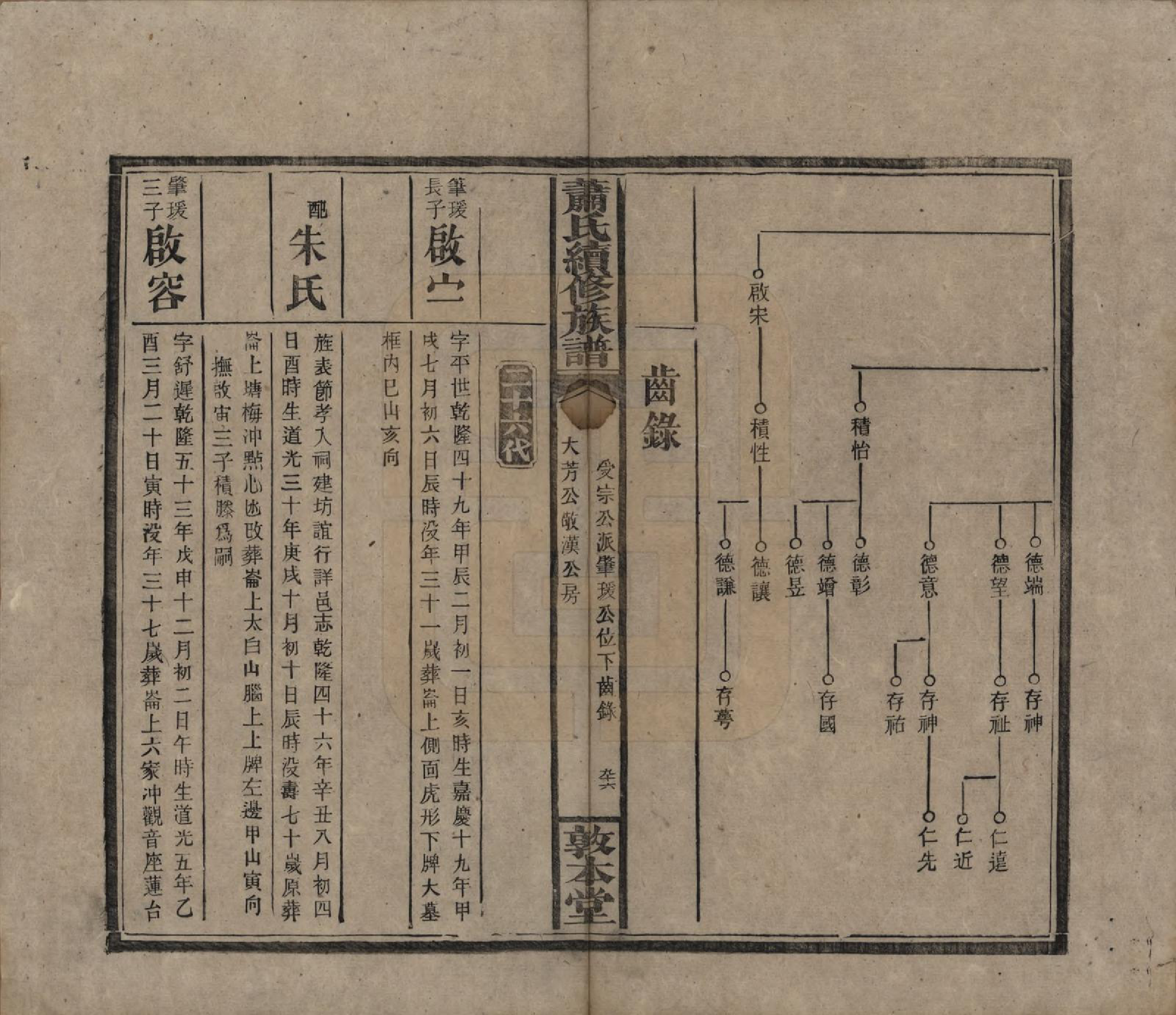 GTJP1766.萧.湖南湘乡.萧氏续修族谱.清宣统2年[1910]_035.pdf_第2页