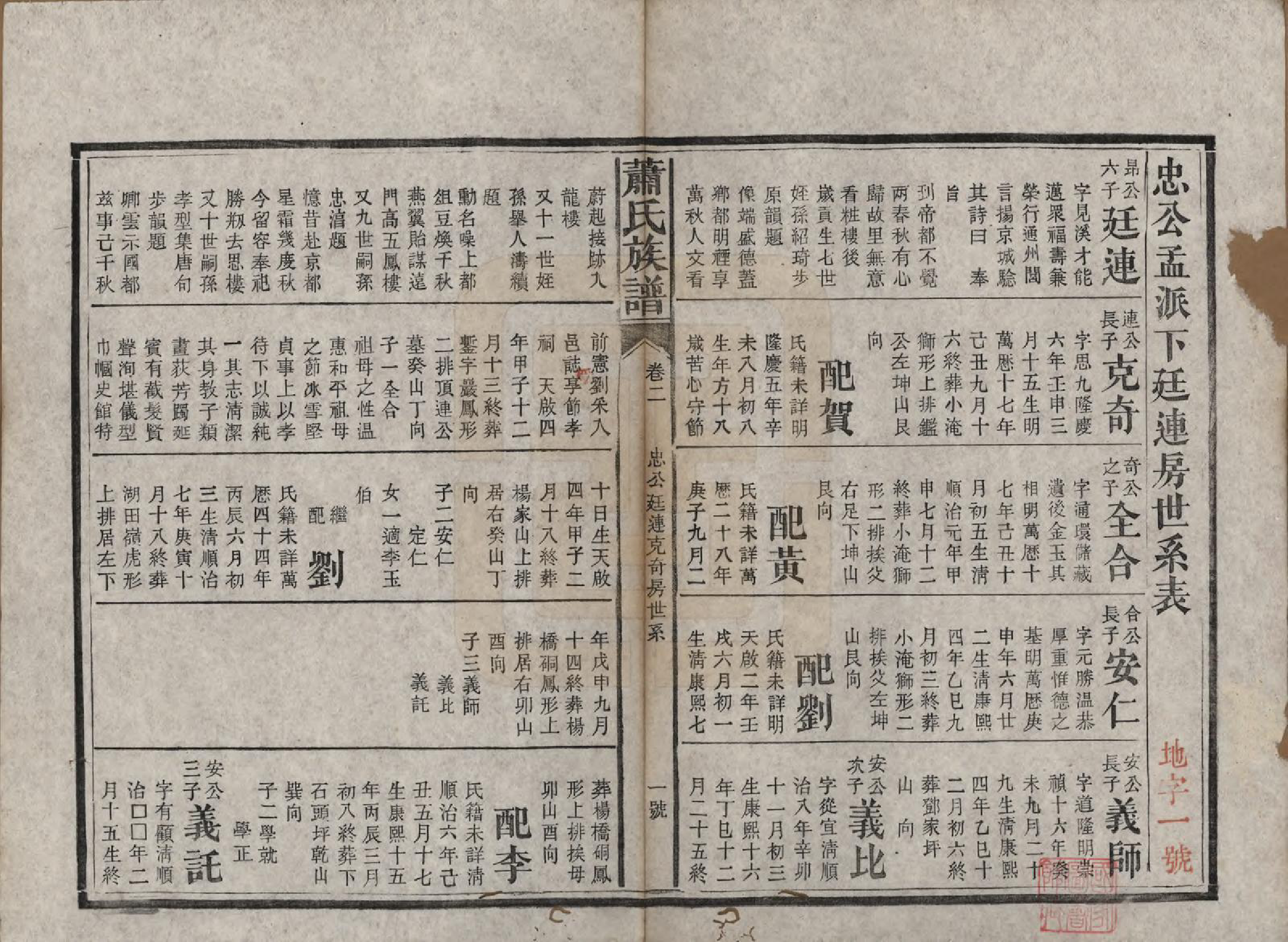 GTJP1767.萧.湖南长沙.萧氏族谱.清宣统元年[1909]_002.pdf_第1页