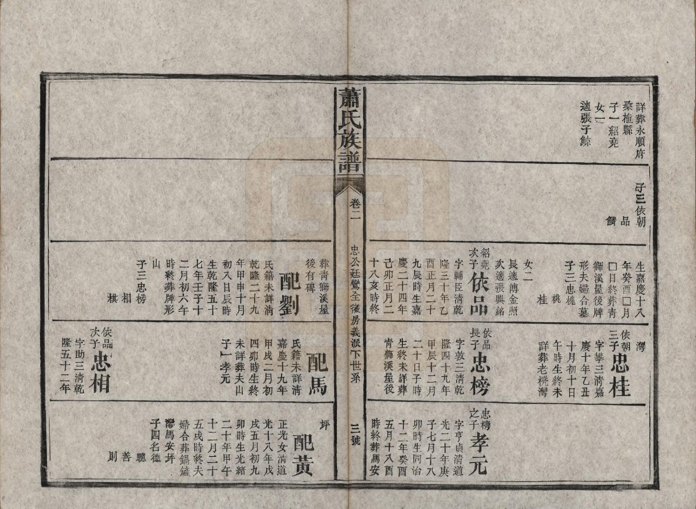 GTJP1767.萧.湖南长沙.萧氏族谱.清宣统元年[1909]_003.pdf_第3页