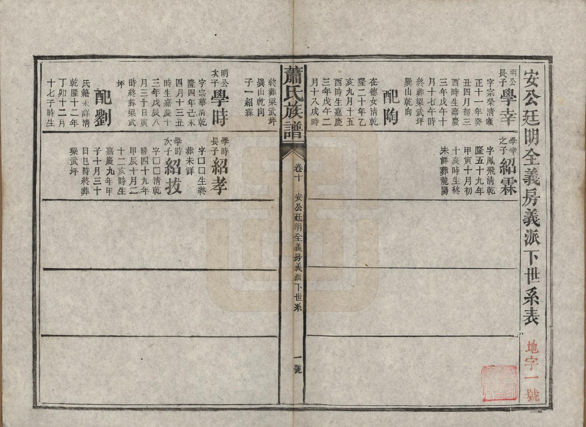 GTJP1767.萧.湖南长沙.萧氏族谱.清宣统元年[1909]_010.pdf_第1页