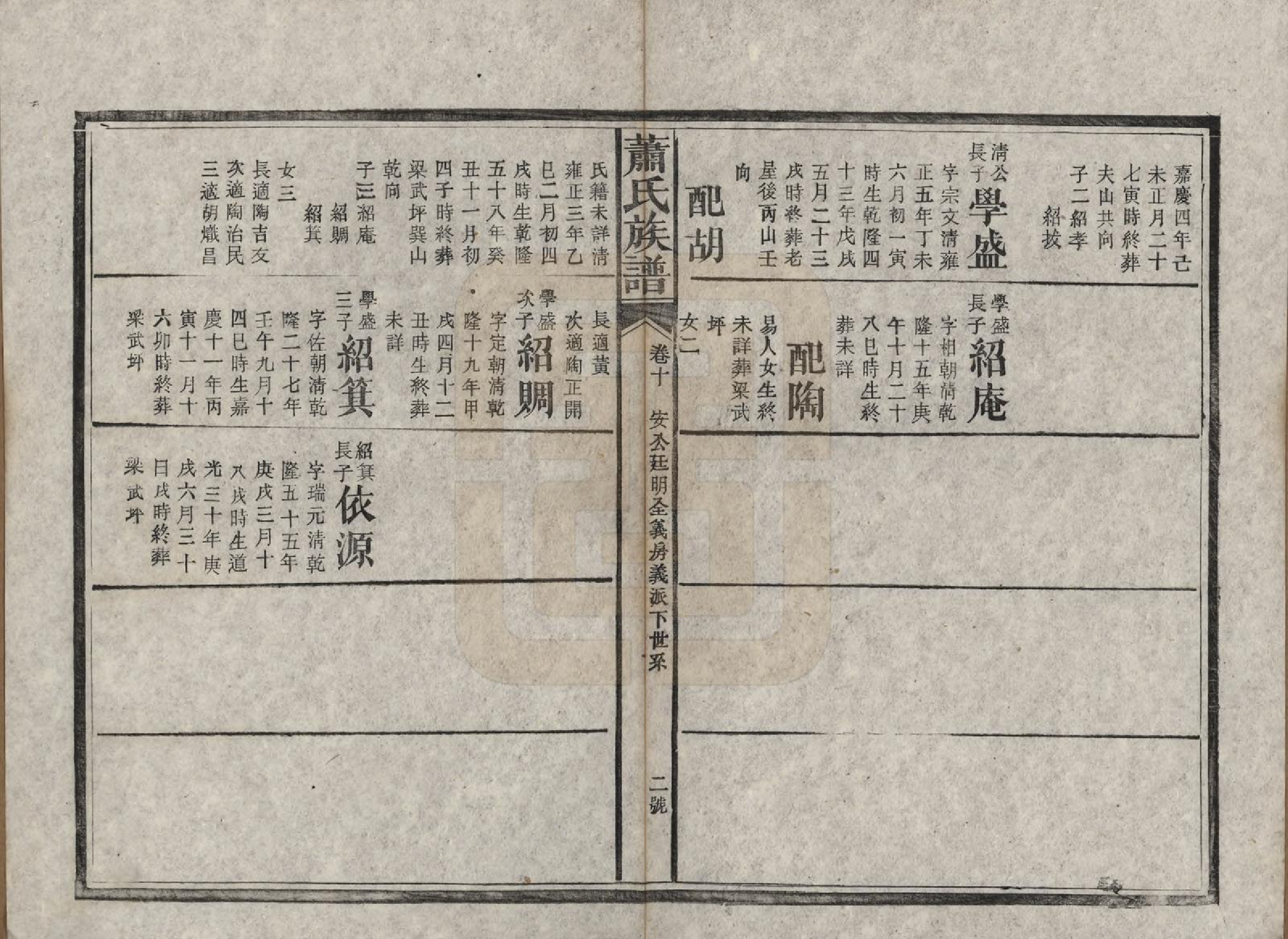 GTJP1767.萧.湖南长沙.萧氏族谱.清宣统元年[1909]_010.pdf_第2页