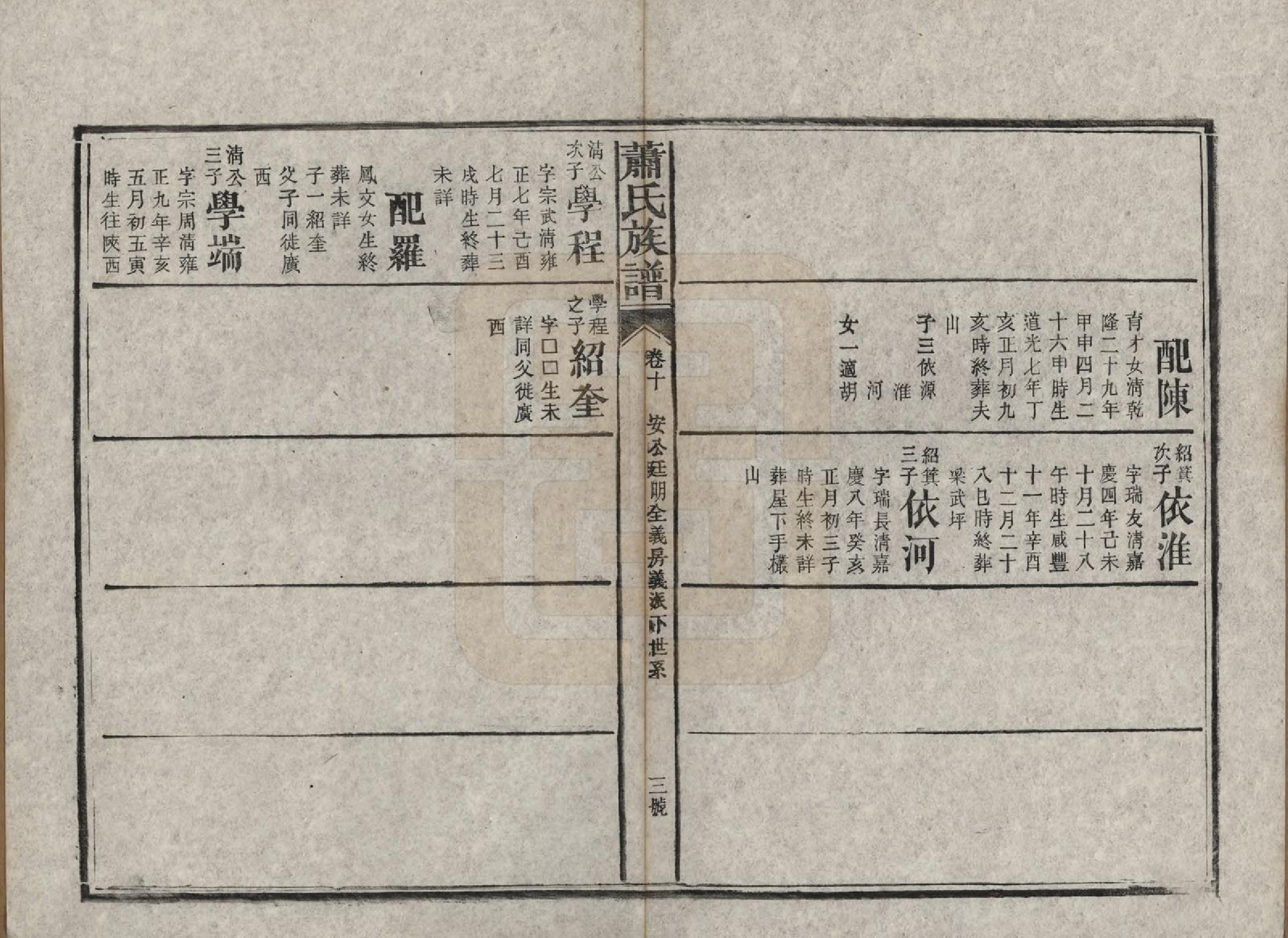 GTJP1767.萧.湖南长沙.萧氏族谱.清宣统元年[1909]_010.pdf_第3页