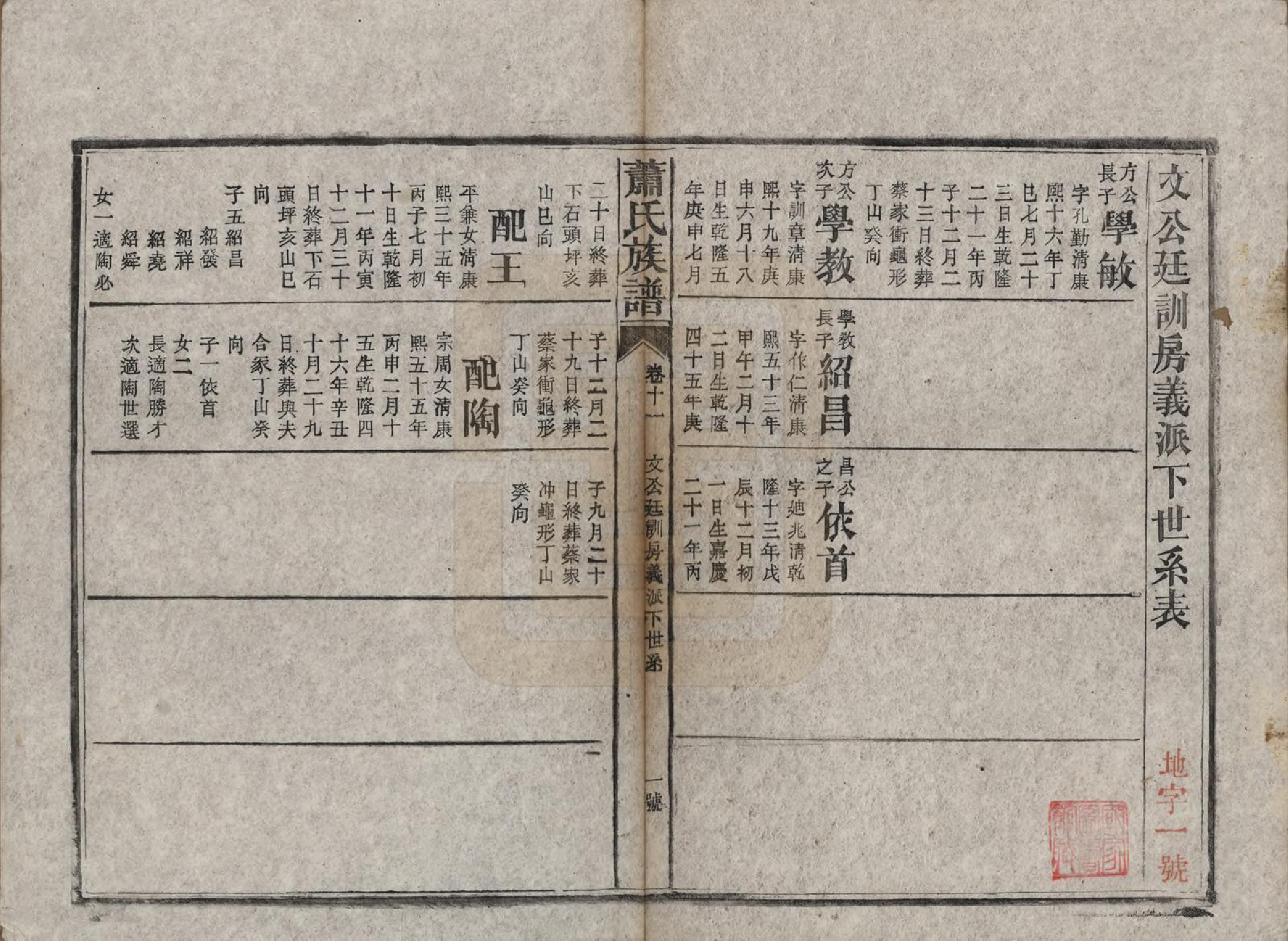 GTJP1767.萧.湖南长沙.萧氏族谱.清宣统元年[1909]_011.pdf_第1页