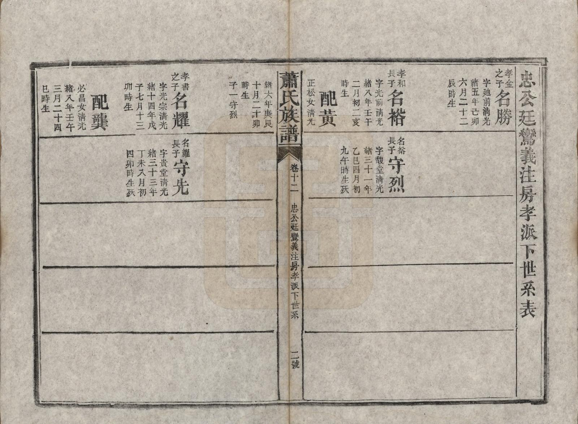 GTJP1767.萧.湖南长沙.萧氏族谱.清宣统元年[1909]_012.pdf_第2页