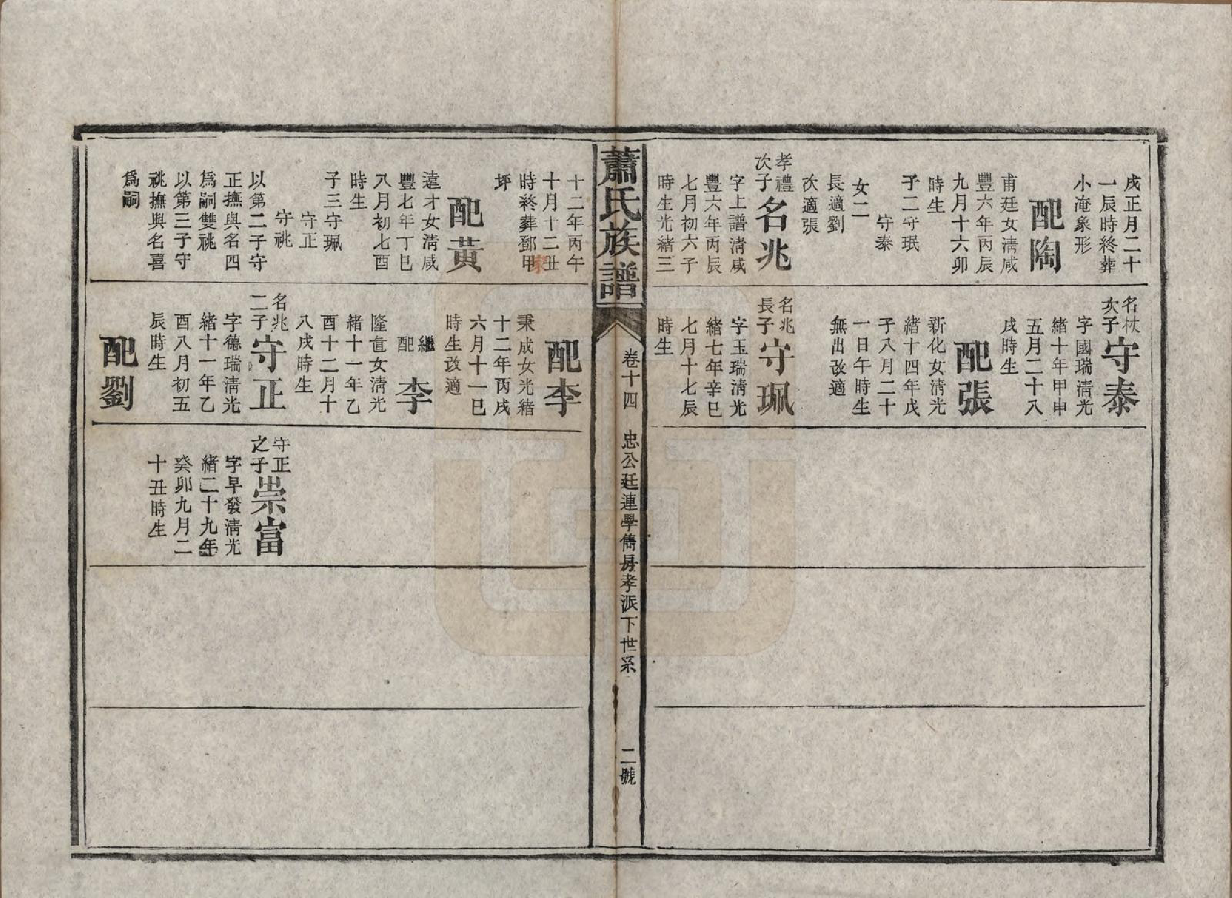 GTJP1767.萧.湖南长沙.萧氏族谱.清宣统元年[1909]_014.pdf_第2页