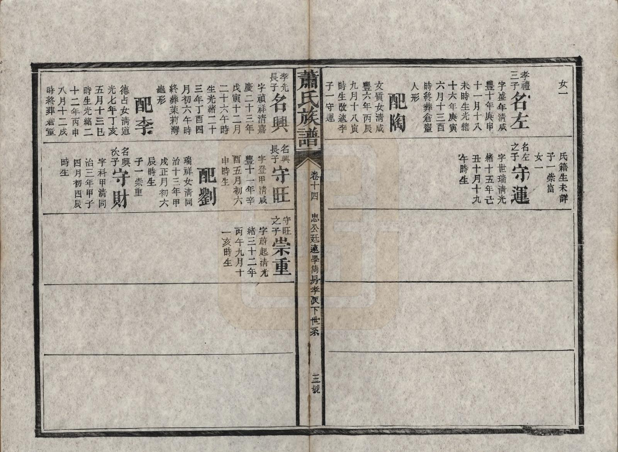 GTJP1767.萧.湖南长沙.萧氏族谱.清宣统元年[1909]_014.pdf_第3页