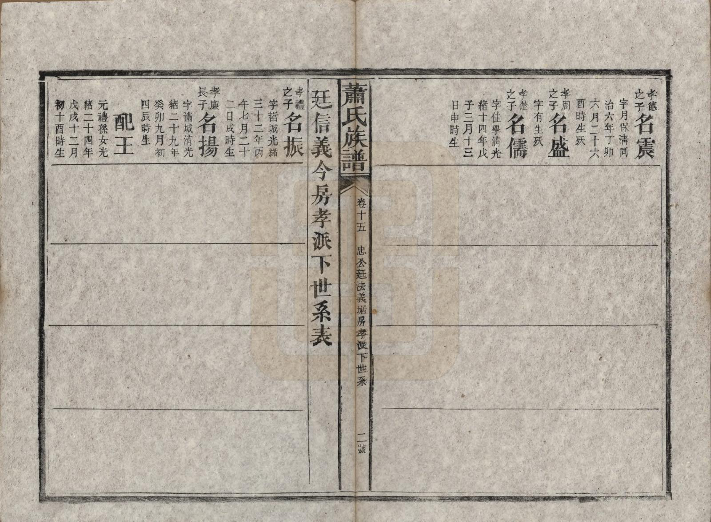 GTJP1767.萧.湖南长沙.萧氏族谱.清宣统元年[1909]_015.pdf_第2页