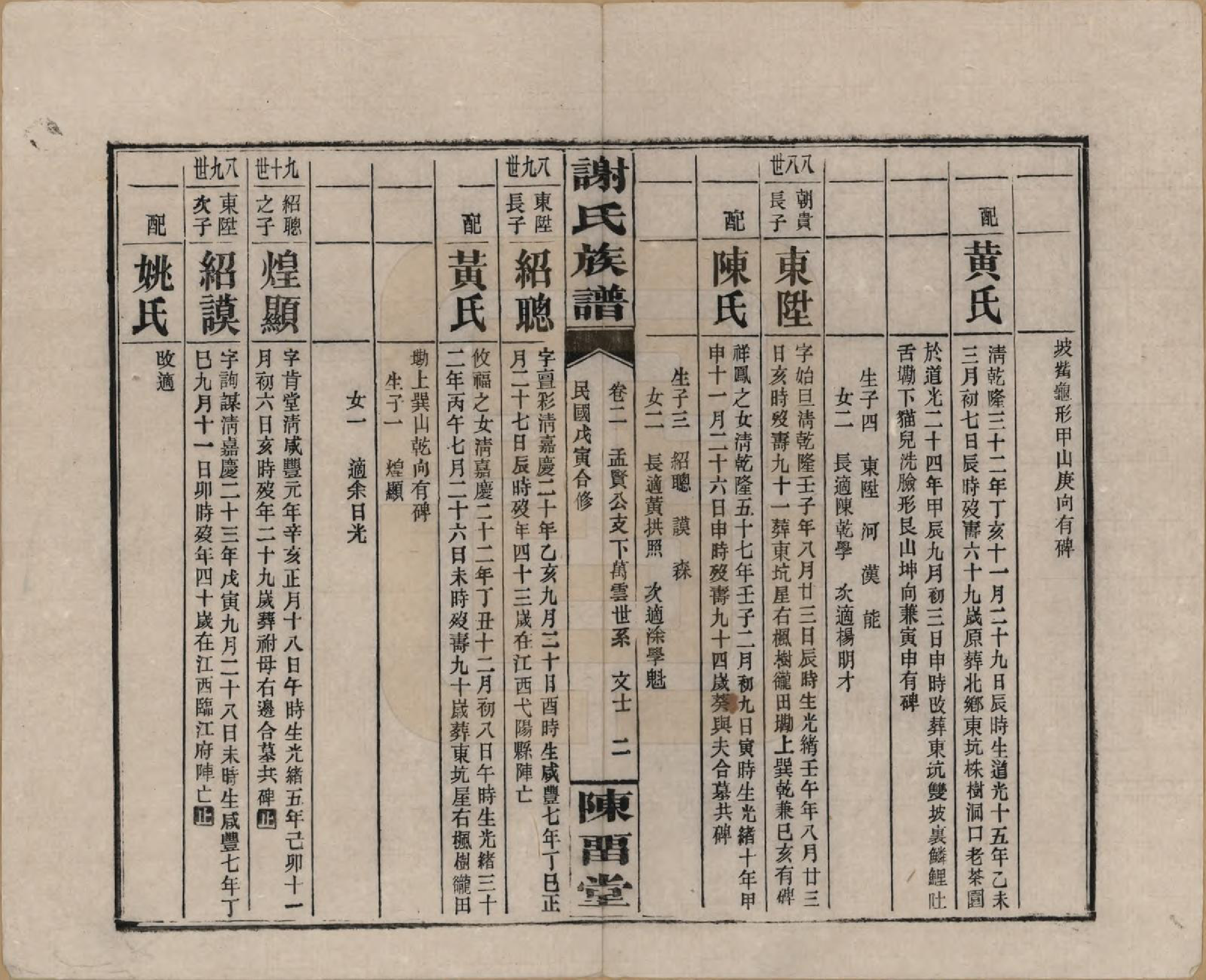 GTJP1776.谢.湖南平江.谢氏族谱.民国27年[1938]_002.pdf_第2页