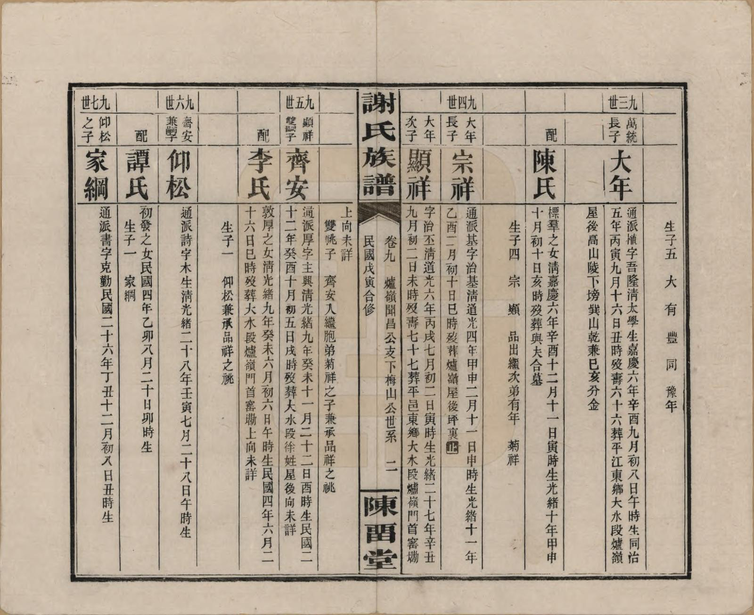 GTJP1776.谢.湖南平江.谢氏族谱.民国27年[1938]_009.pdf_第2页