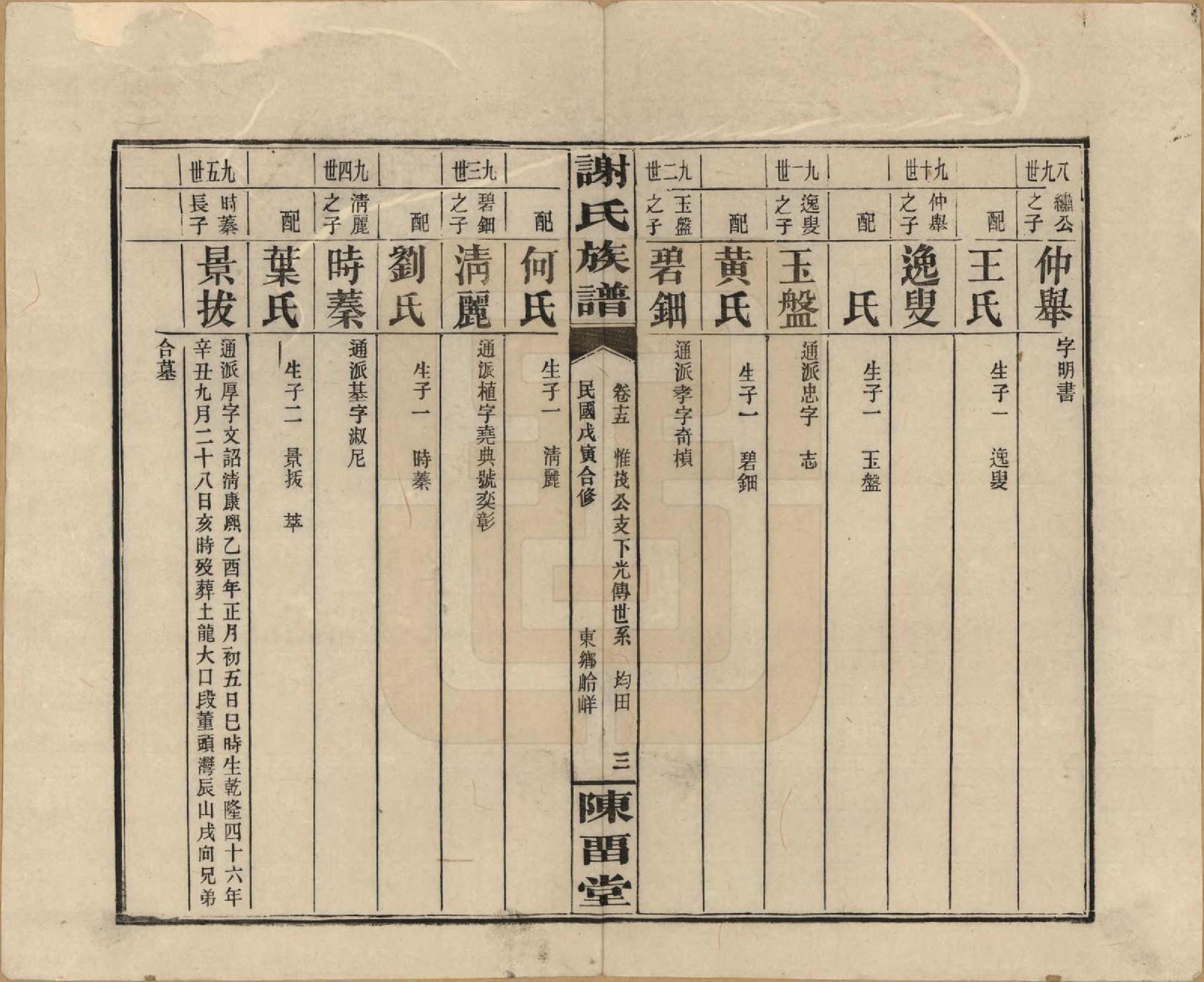 GTJP1776.谢.湖南平江.谢氏族谱.民国27年[1938]_015.pdf_第3页