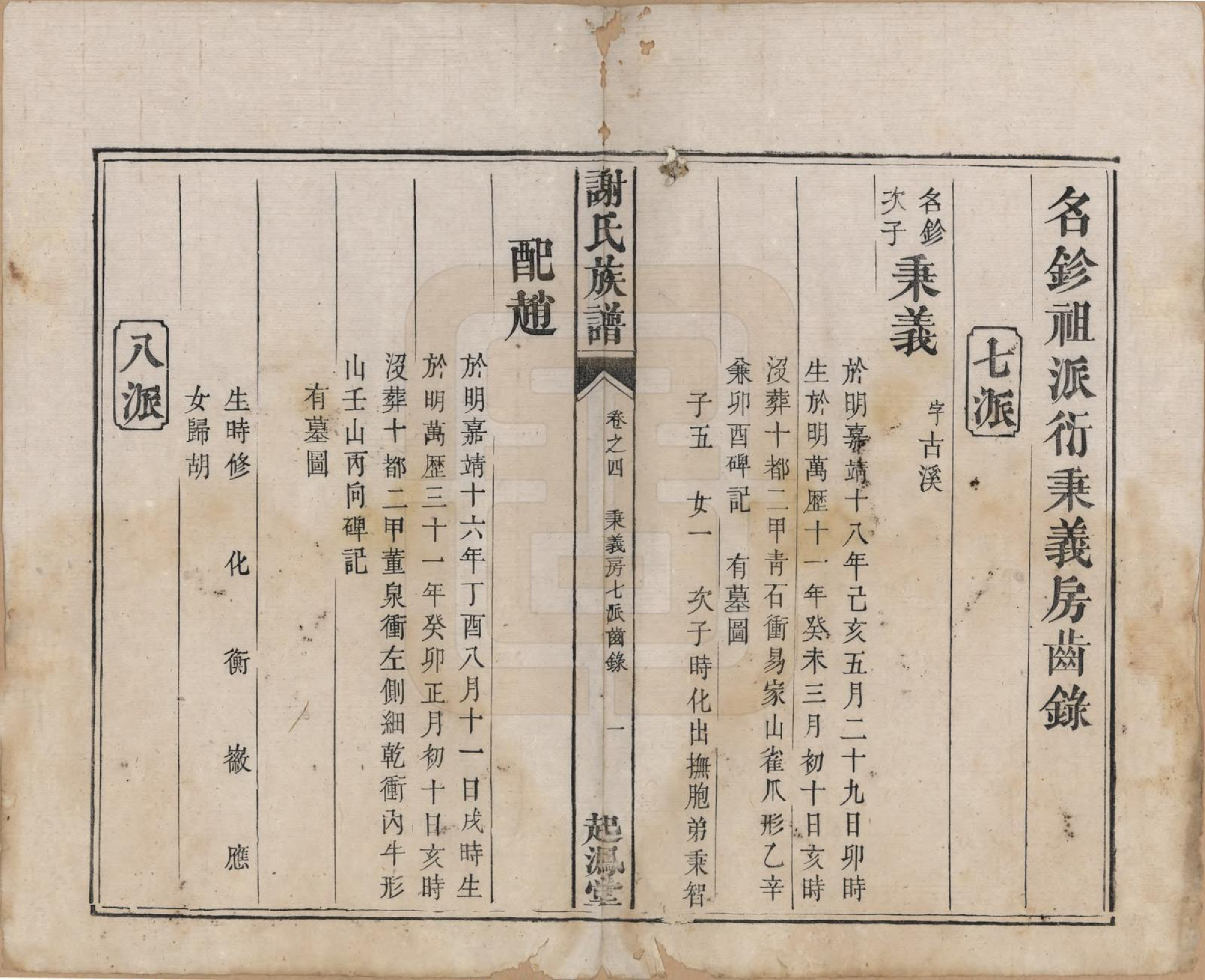 GTJP1788.谢.湖南湘潭.谢氏族谱.清道光16年[1836]_004.pdf_第1页