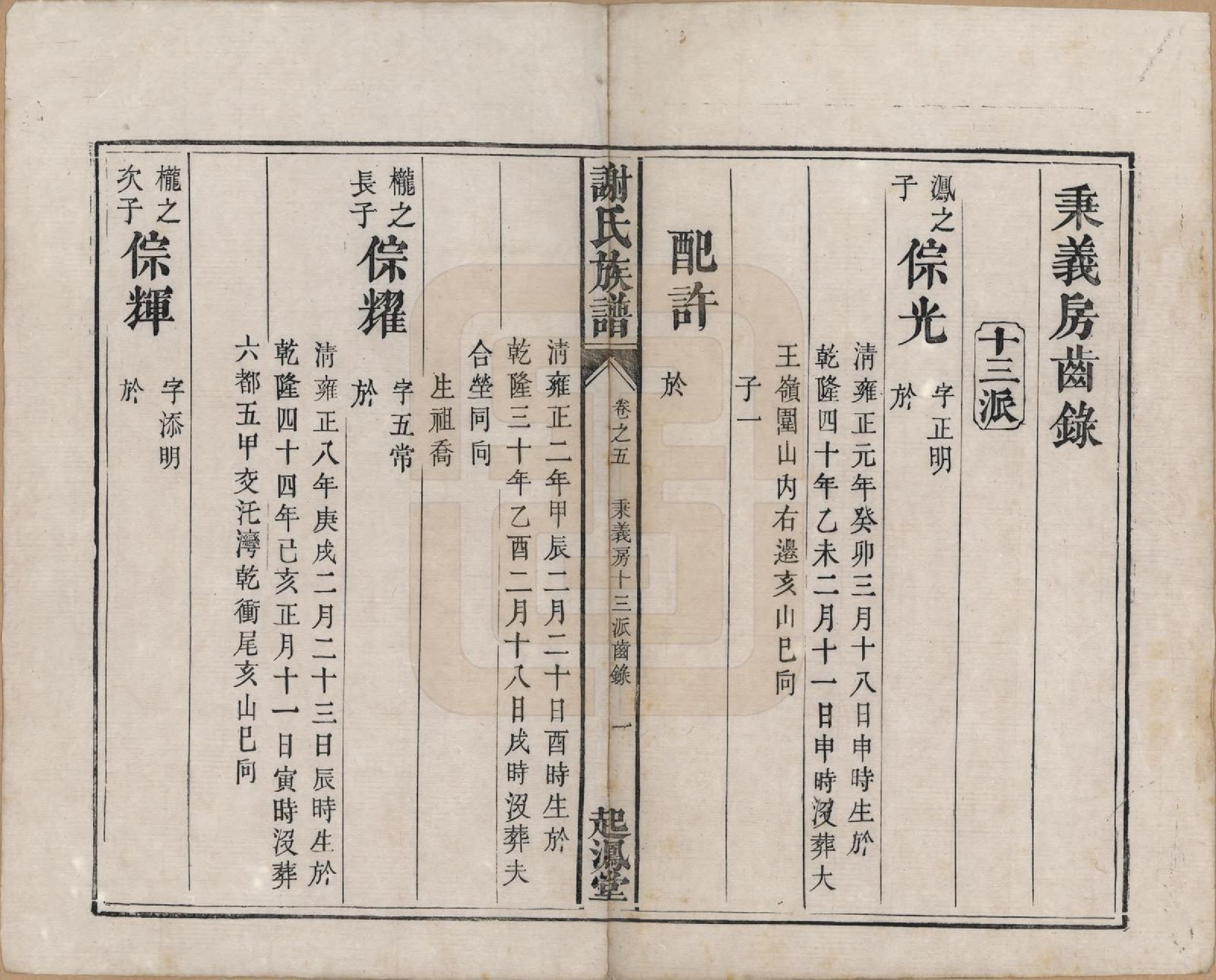 GTJP1788.谢.湖南湘潭.谢氏族谱.清道光16年[1836]_005.pdf_第1页