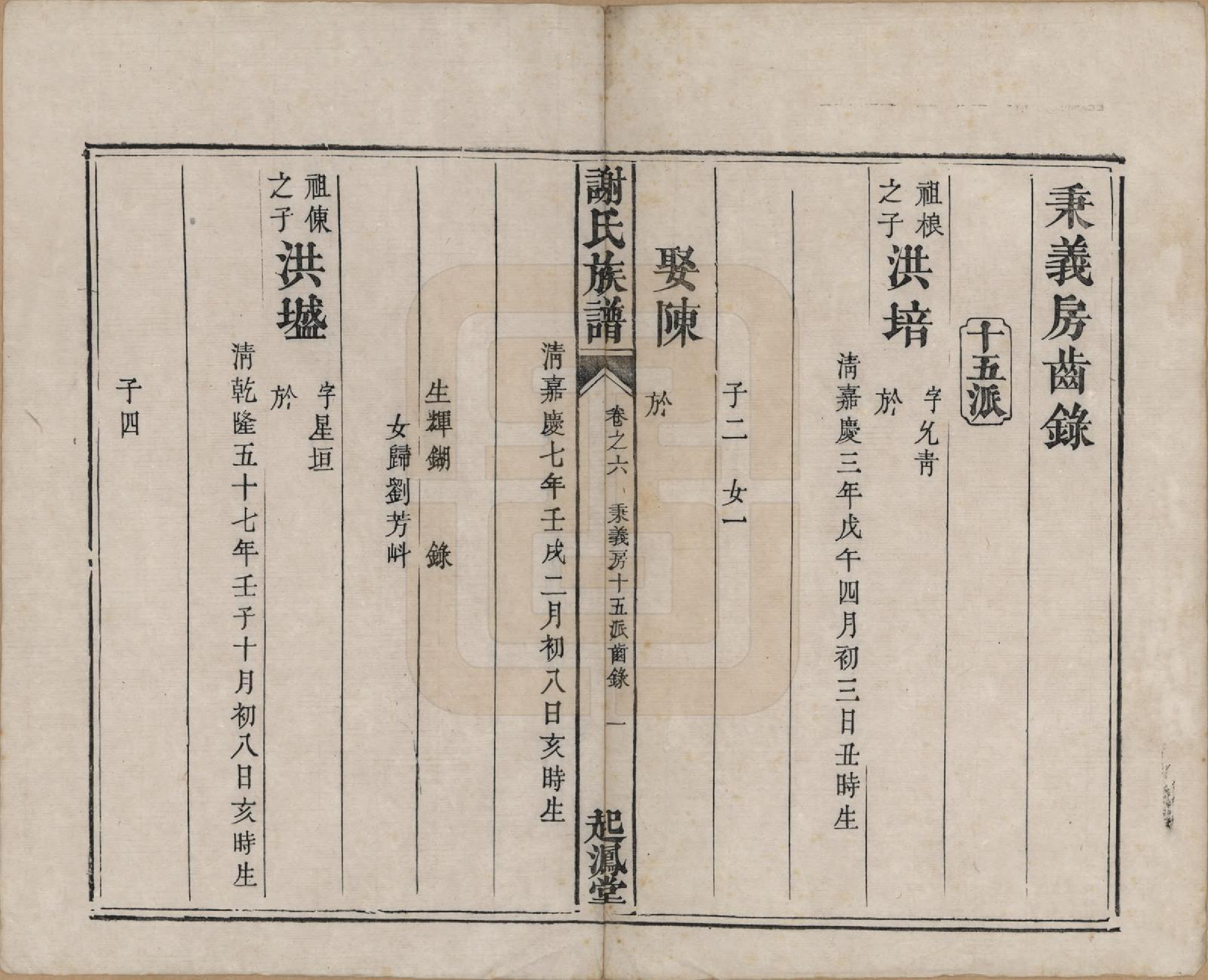 GTJP1788.谢.湖南湘潭.谢氏族谱.清道光16年[1836]_006.pdf_第1页