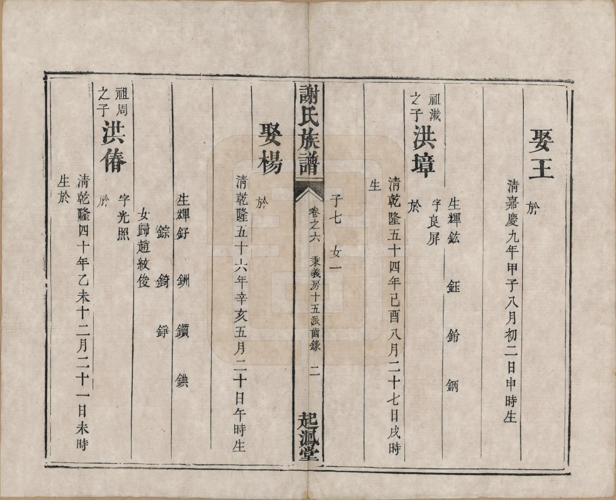 GTJP1788.谢.湖南湘潭.谢氏族谱.清道光16年[1836]_006.pdf_第2页