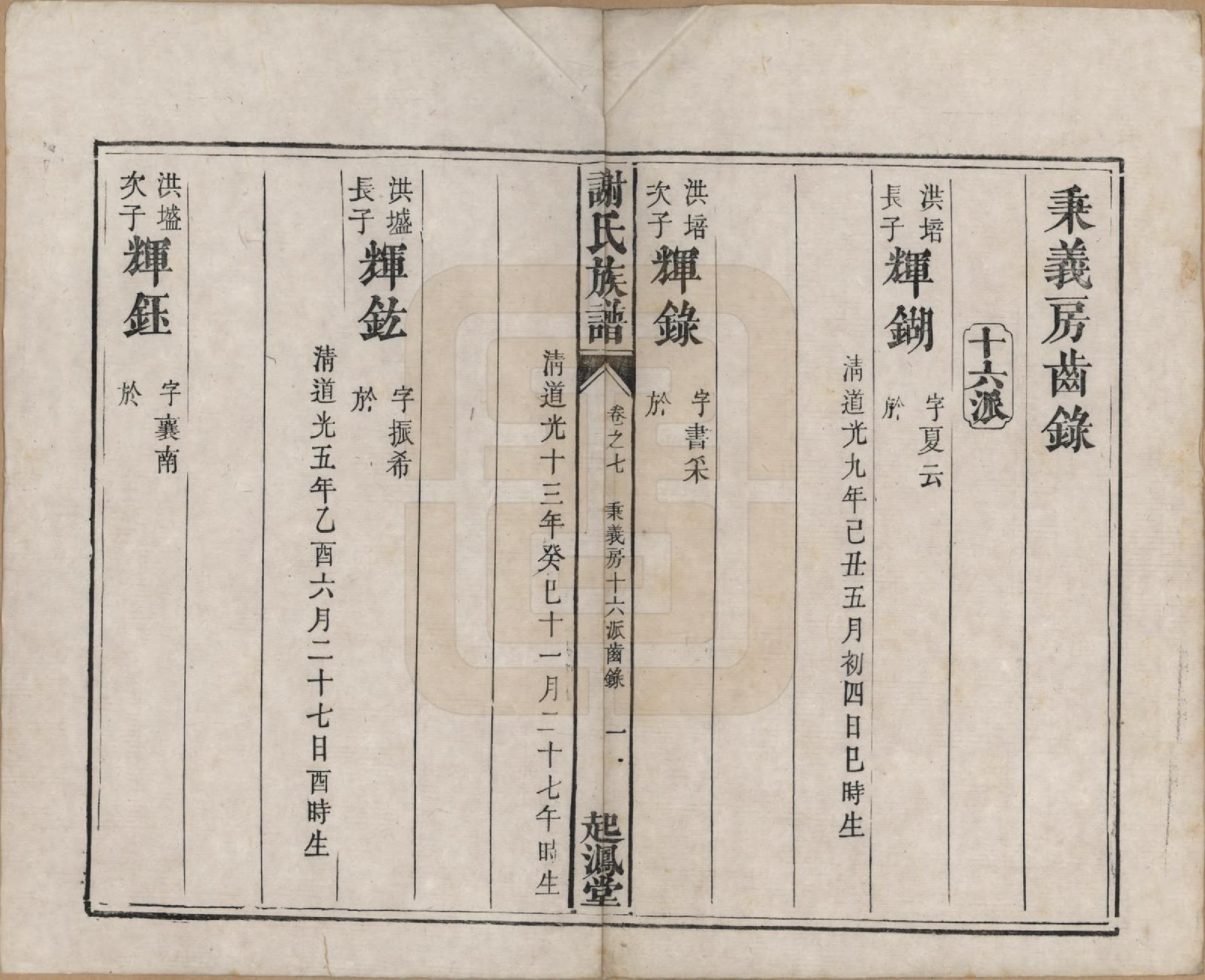 GTJP1788.谢.湖南湘潭.谢氏族谱.清道光16年[1836]_007.pdf_第1页