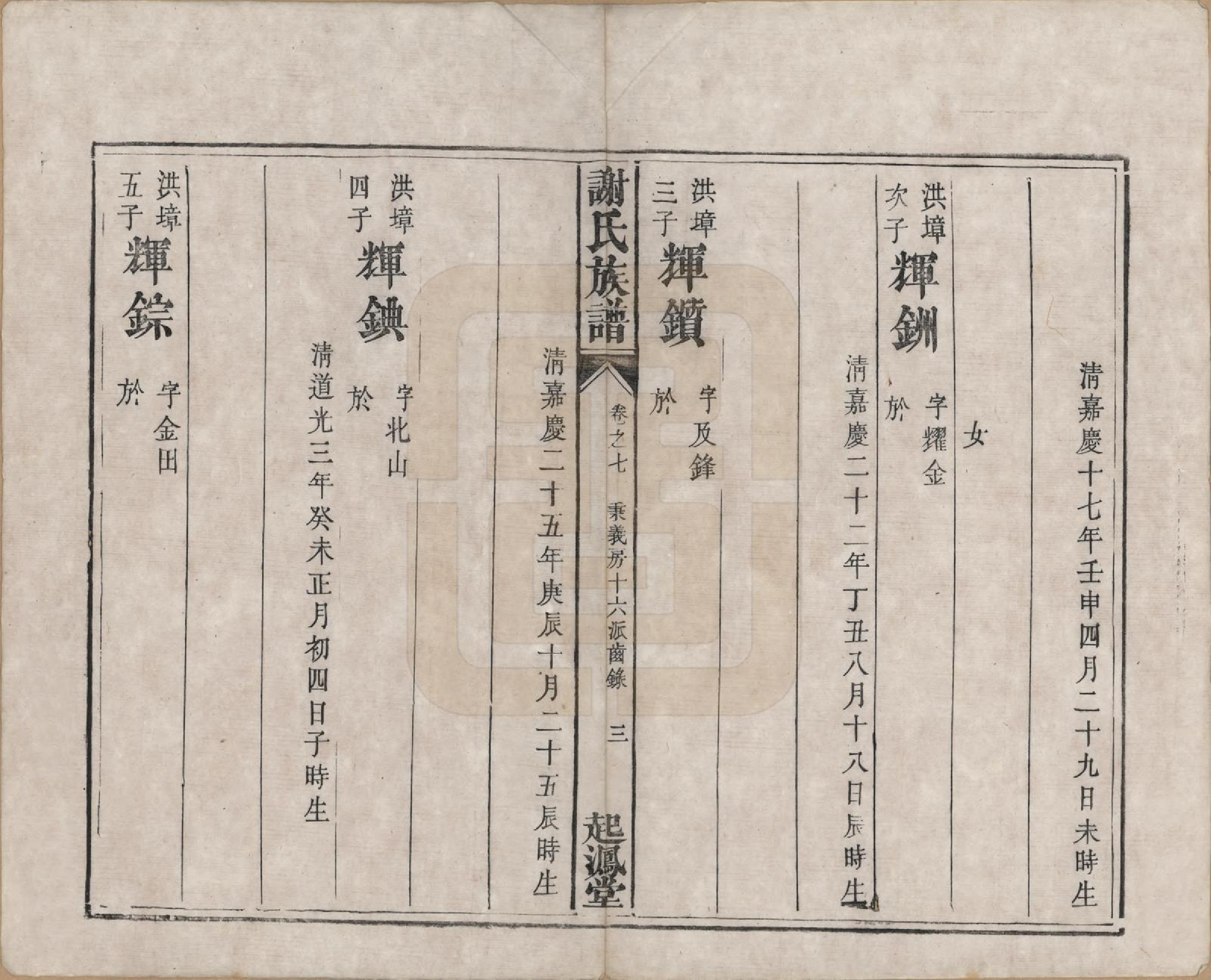 GTJP1788.谢.湖南湘潭.谢氏族谱.清道光16年[1836]_007.pdf_第3页