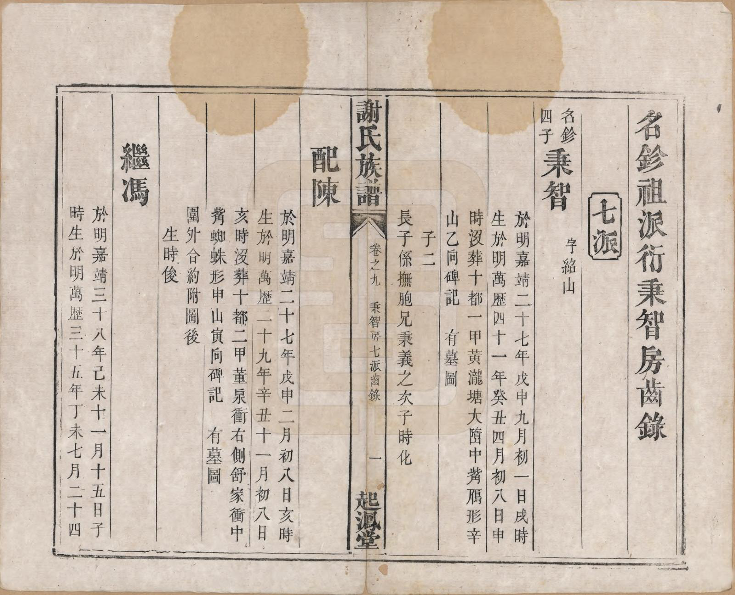 GTJP1788.谢.湖南湘潭.谢氏族谱.清道光16年[1836]_009.pdf_第1页