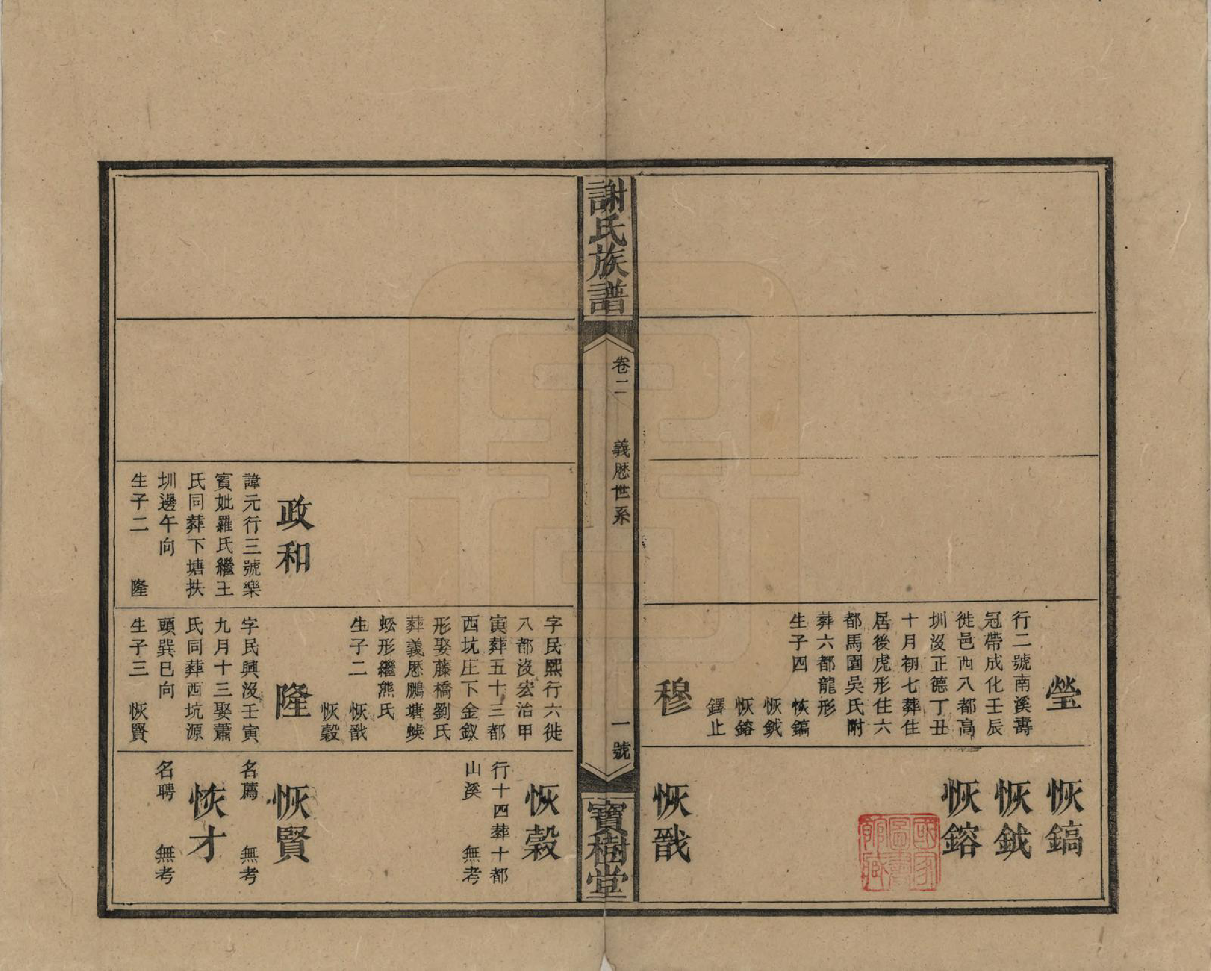 GTJP1790.谢.湖南邵阳.谢氏五道续修族谱.清光绪29年[1903]_002.pdf_第1页