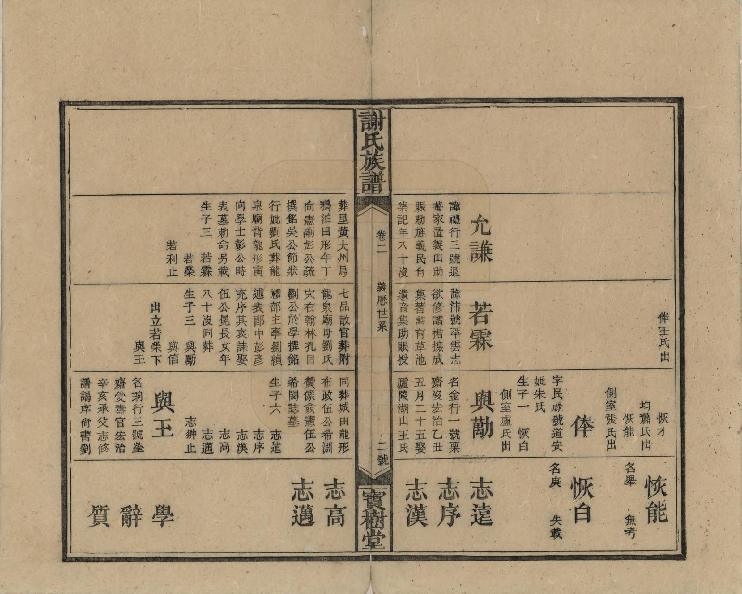 GTJP1790.谢.湖南邵阳.谢氏五道续修族谱.清光绪29年[1903]_002.pdf_第2页