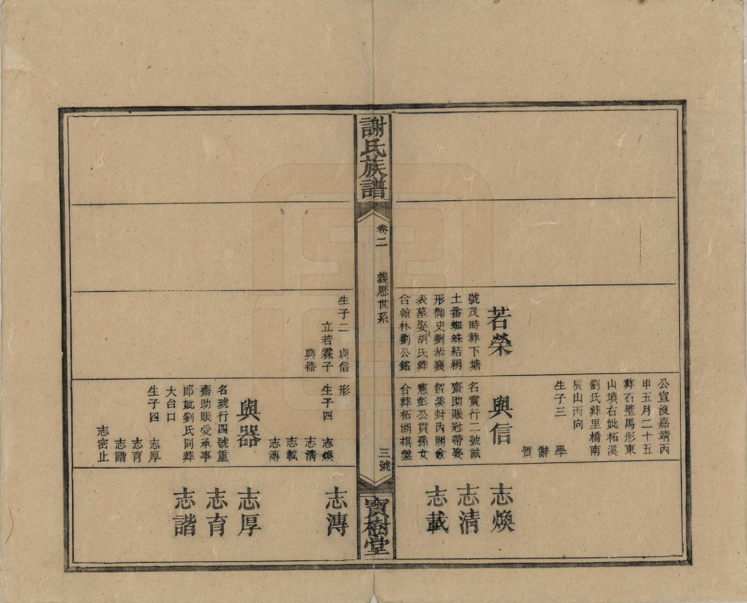 GTJP1790.谢.湖南邵阳.谢氏五道续修族谱.清光绪29年[1903]_002.pdf_第3页