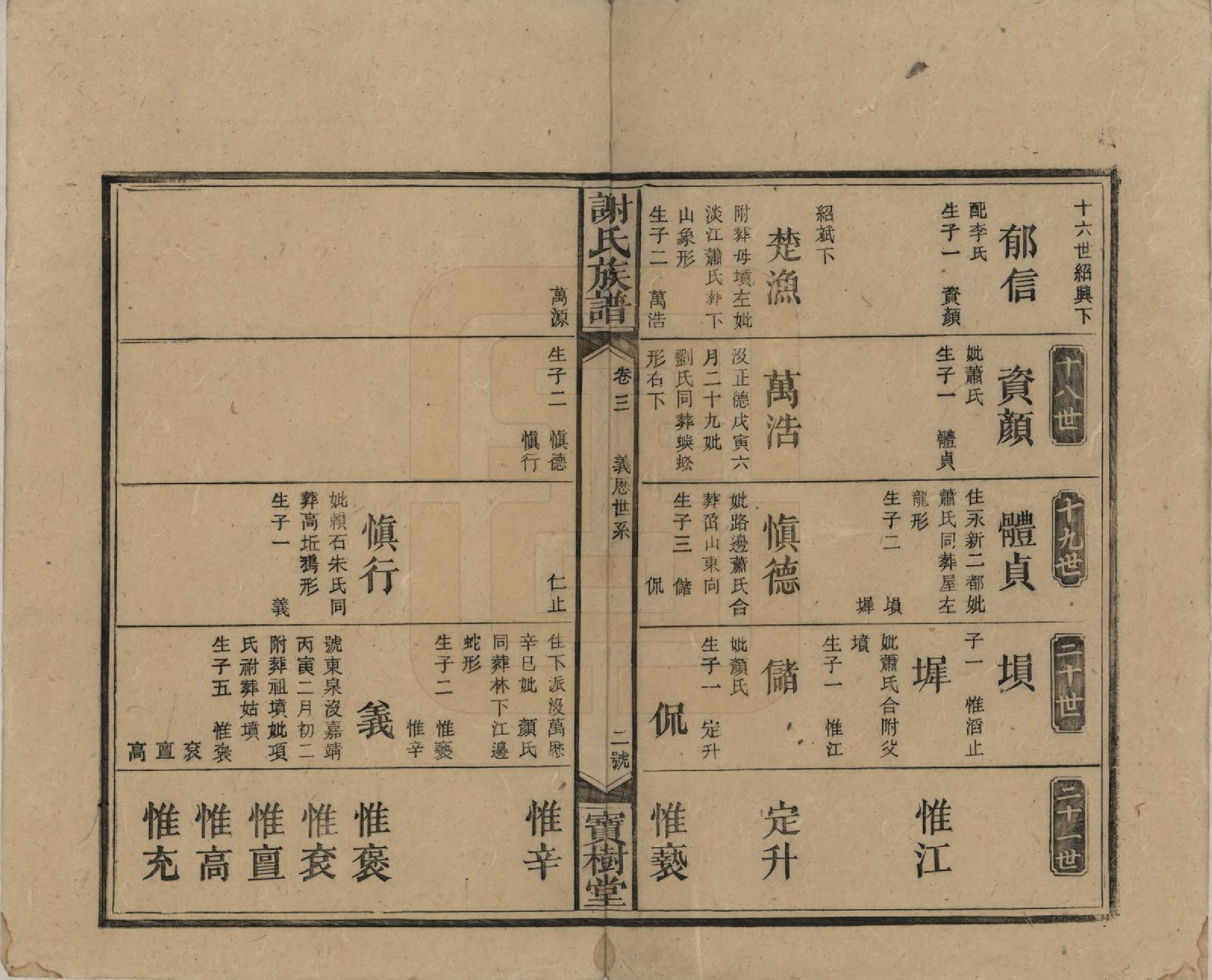 GTJP1790.谢.湖南邵阳.谢氏五道续修族谱.清光绪29年[1903]_003.pdf_第2页