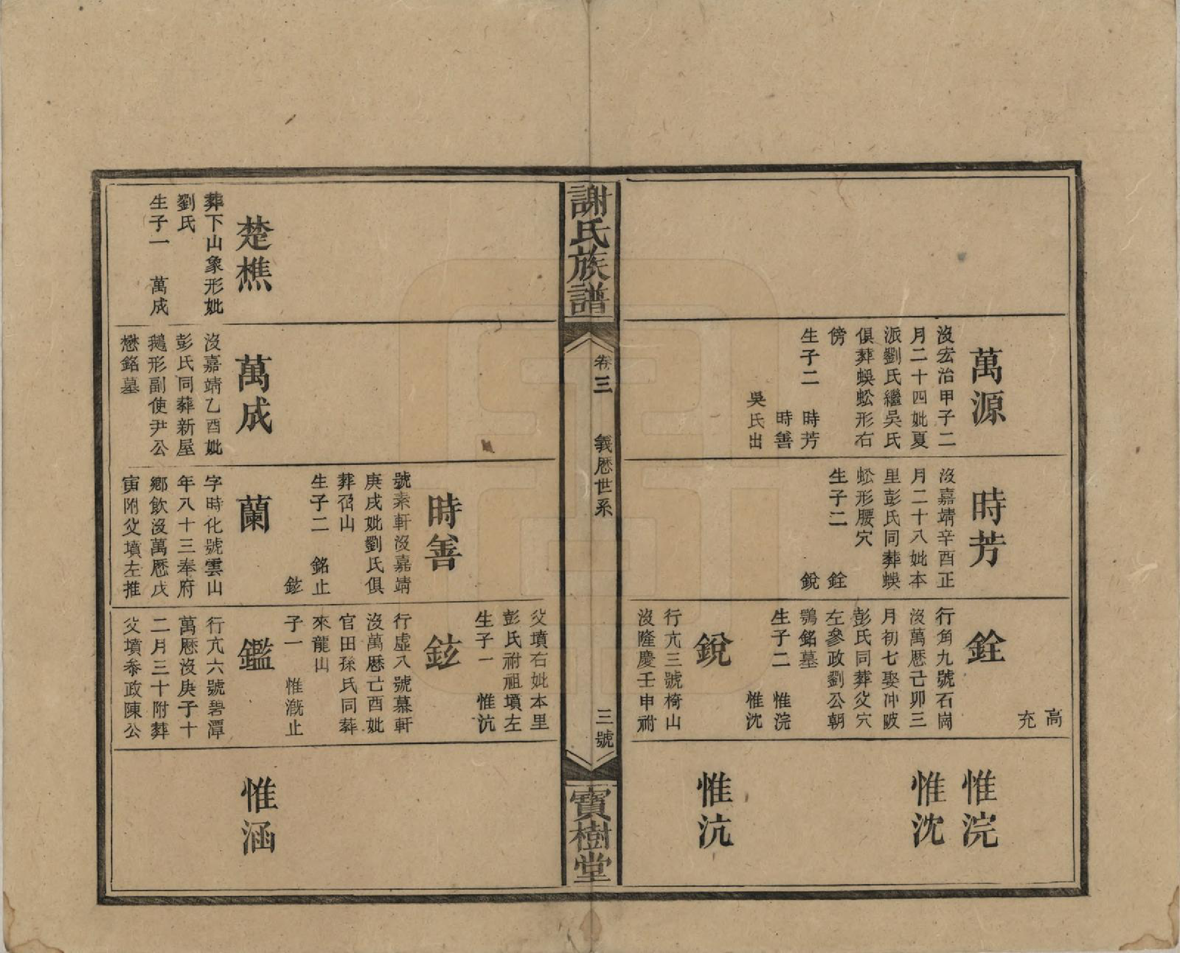 GTJP1790.谢.湖南邵阳.谢氏五道续修族谱.清光绪29年[1903]_003.pdf_第3页