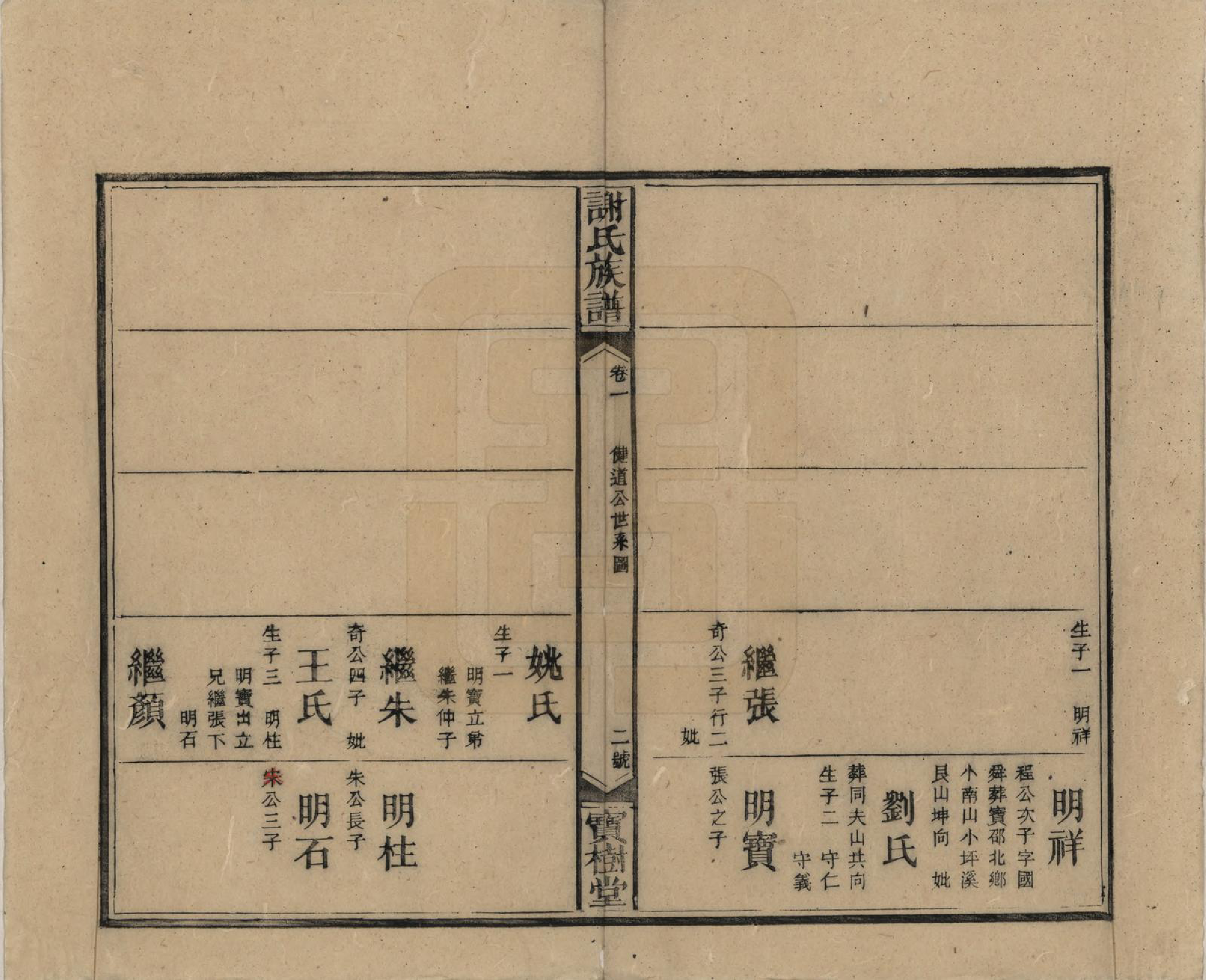 GTJP1790.谢.湖南邵阳.谢氏五道续修族谱.清光绪29年[1903]_004.pdf_第2页