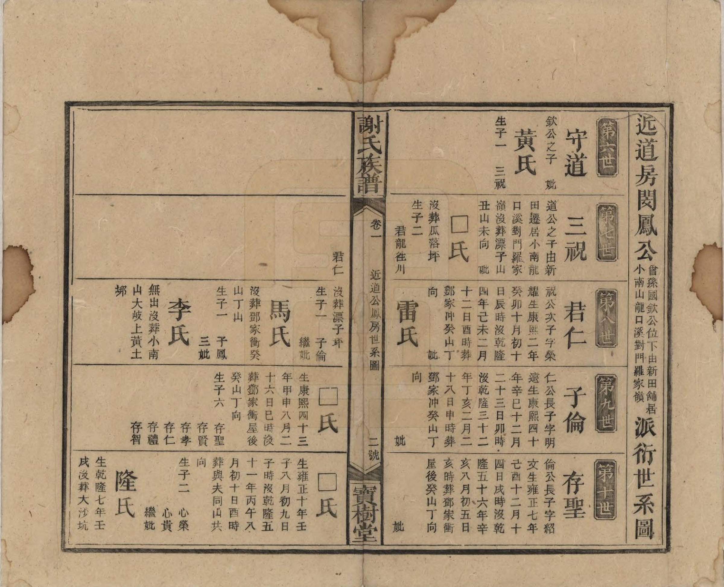 GTJP1790.谢.湖南邵阳.谢氏五道续修族谱.清光绪29年[1903]_005.pdf_第2页