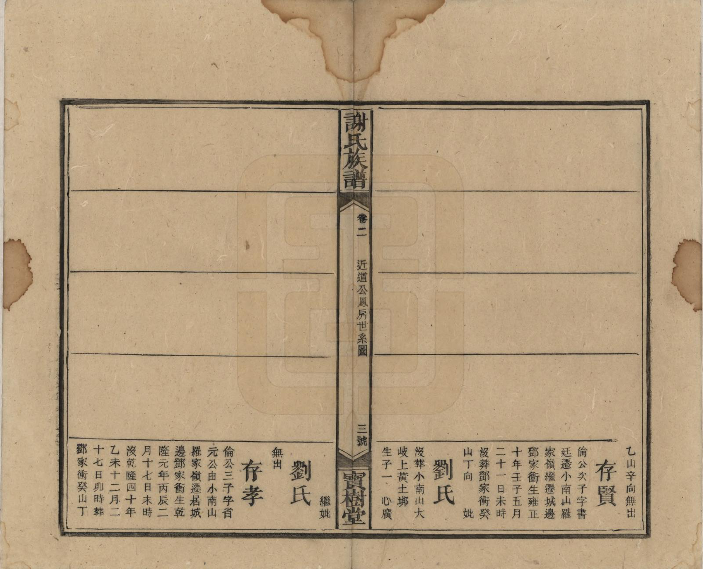 GTJP1790.谢.湖南邵阳.谢氏五道续修族谱.清光绪29年[1903]_005.pdf_第3页