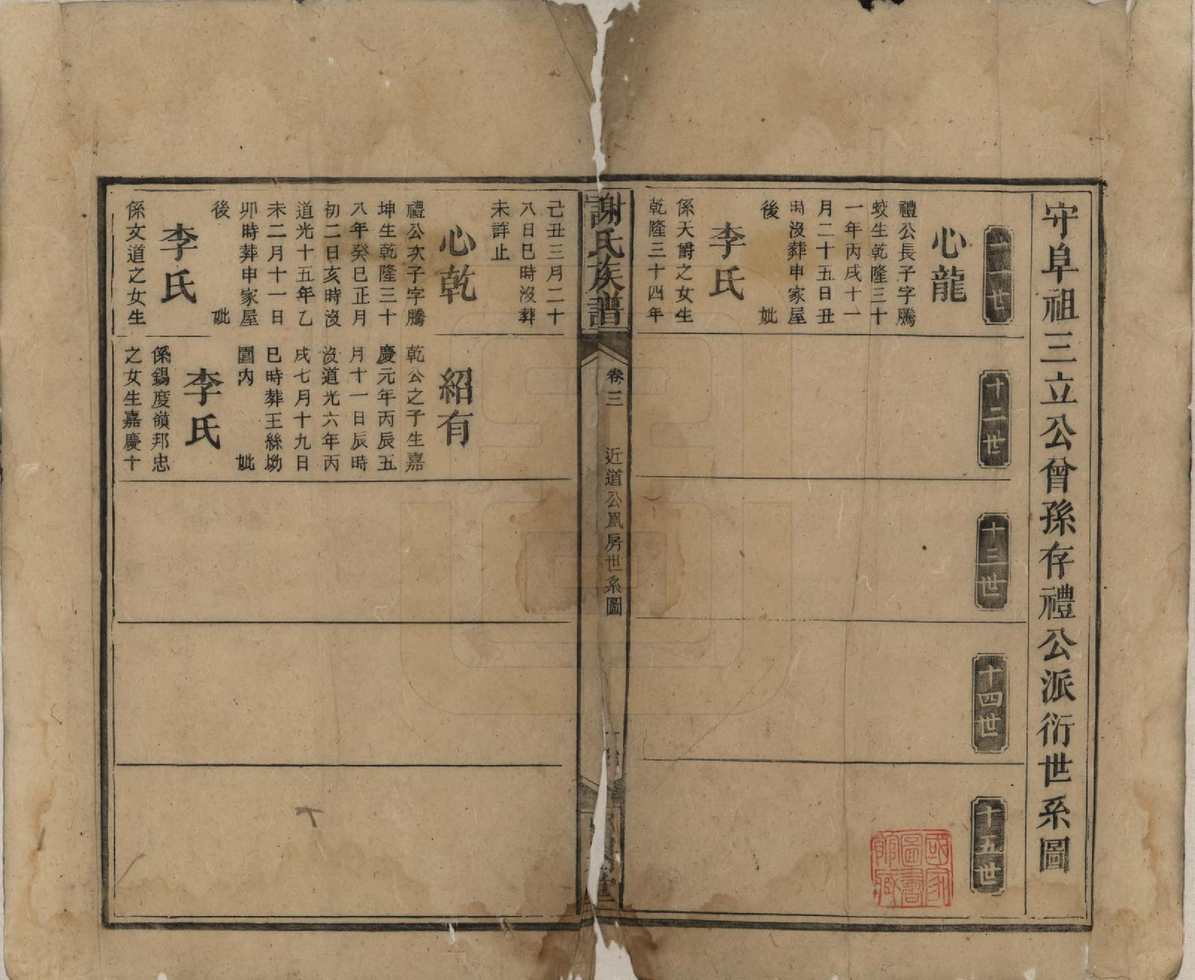 GTJP1790.谢.湖南邵阳.谢氏五道续修族谱.清光绪29年[1903]_006.pdf_第1页