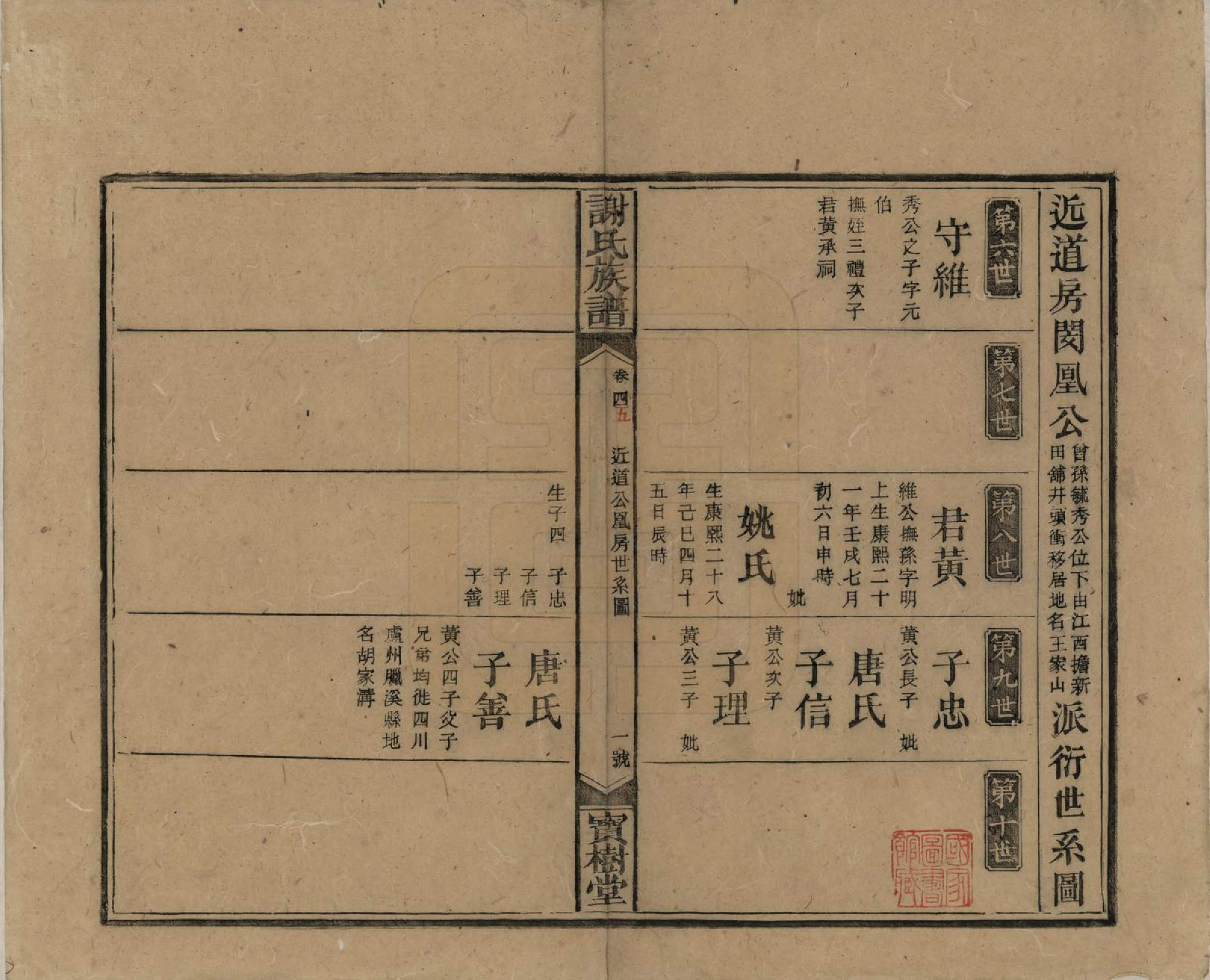 GTJP1790.谢.湖南邵阳.谢氏五道续修族谱.清光绪29年[1903]_008.pdf_第1页