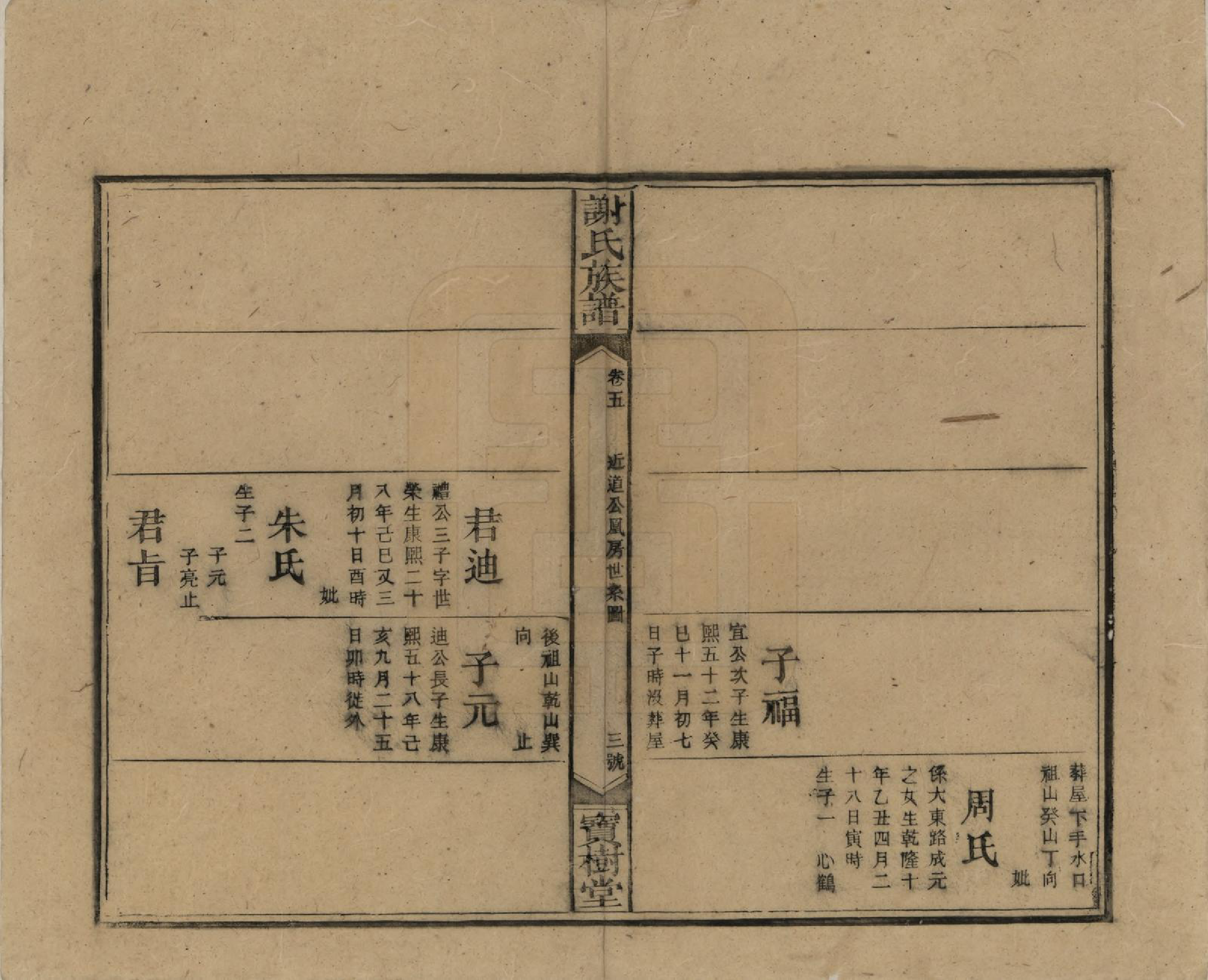 GTJP1790.谢.湖南邵阳.谢氏五道续修族谱.清光绪29年[1903]_008.pdf_第3页