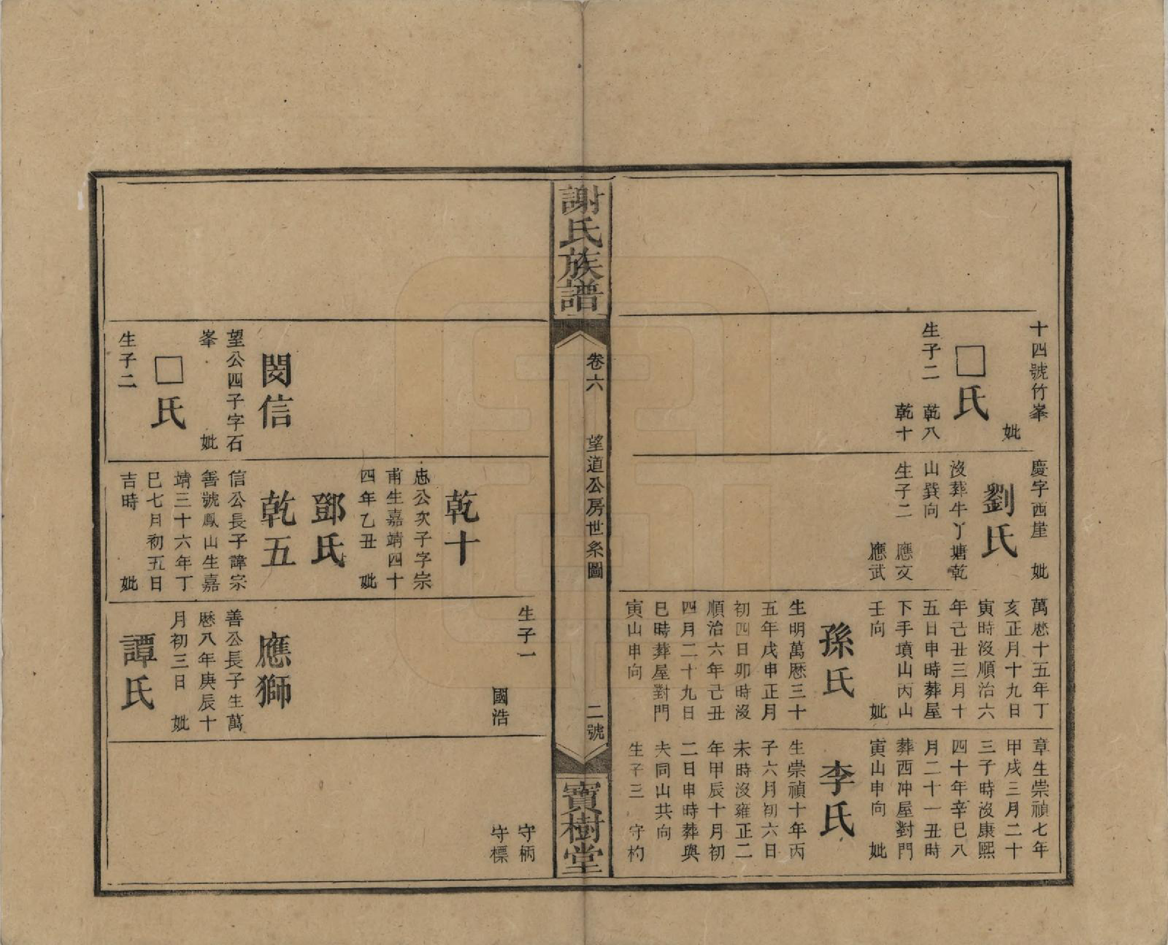 GTJP1790.谢.湖南邵阳.谢氏五道续修族谱.清光绪29年[1903]_009.pdf_第2页