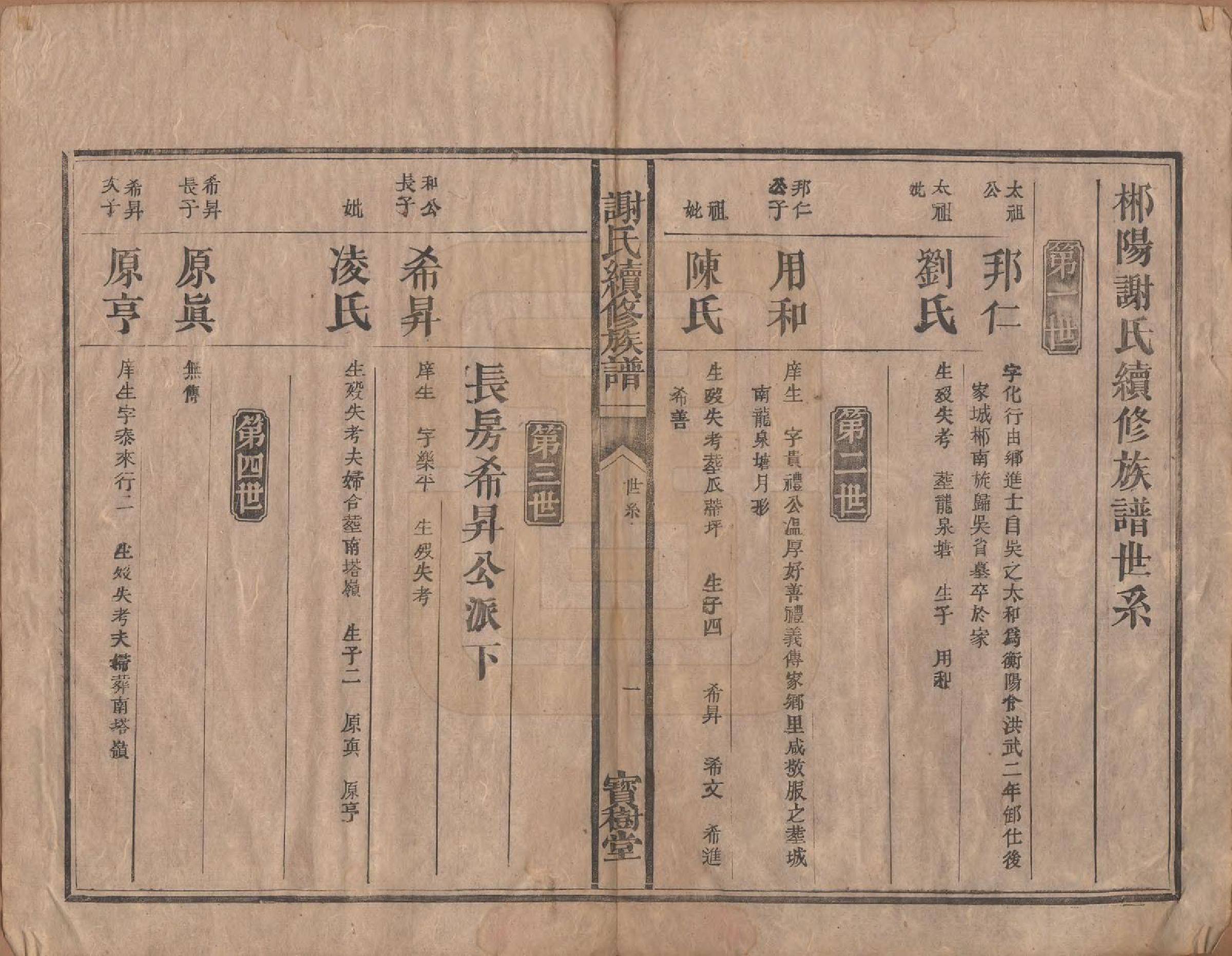 GTJP1793.谢.湖南郴州.郴阳谢氏续修族谱.清光绪间[1875-1908]_003.pdf_第2页