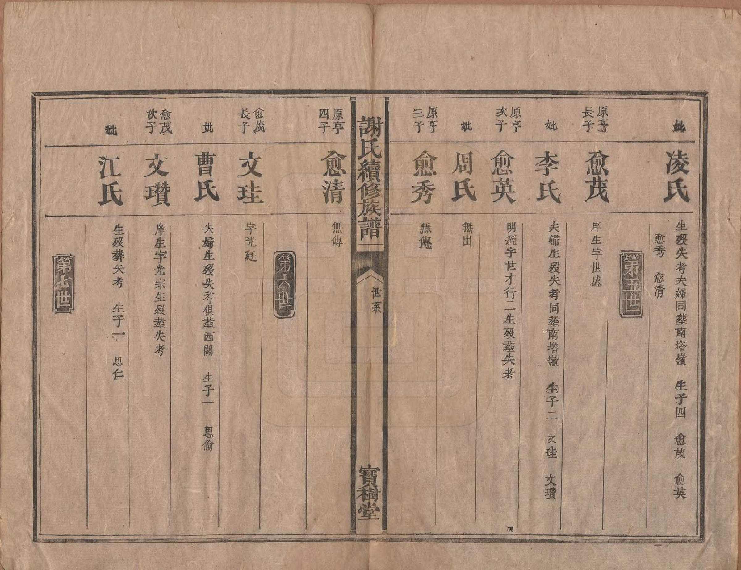 GTJP1793.谢.湖南郴州.郴阳谢氏续修族谱.清光绪间[1875-1908]_003.pdf_第3页