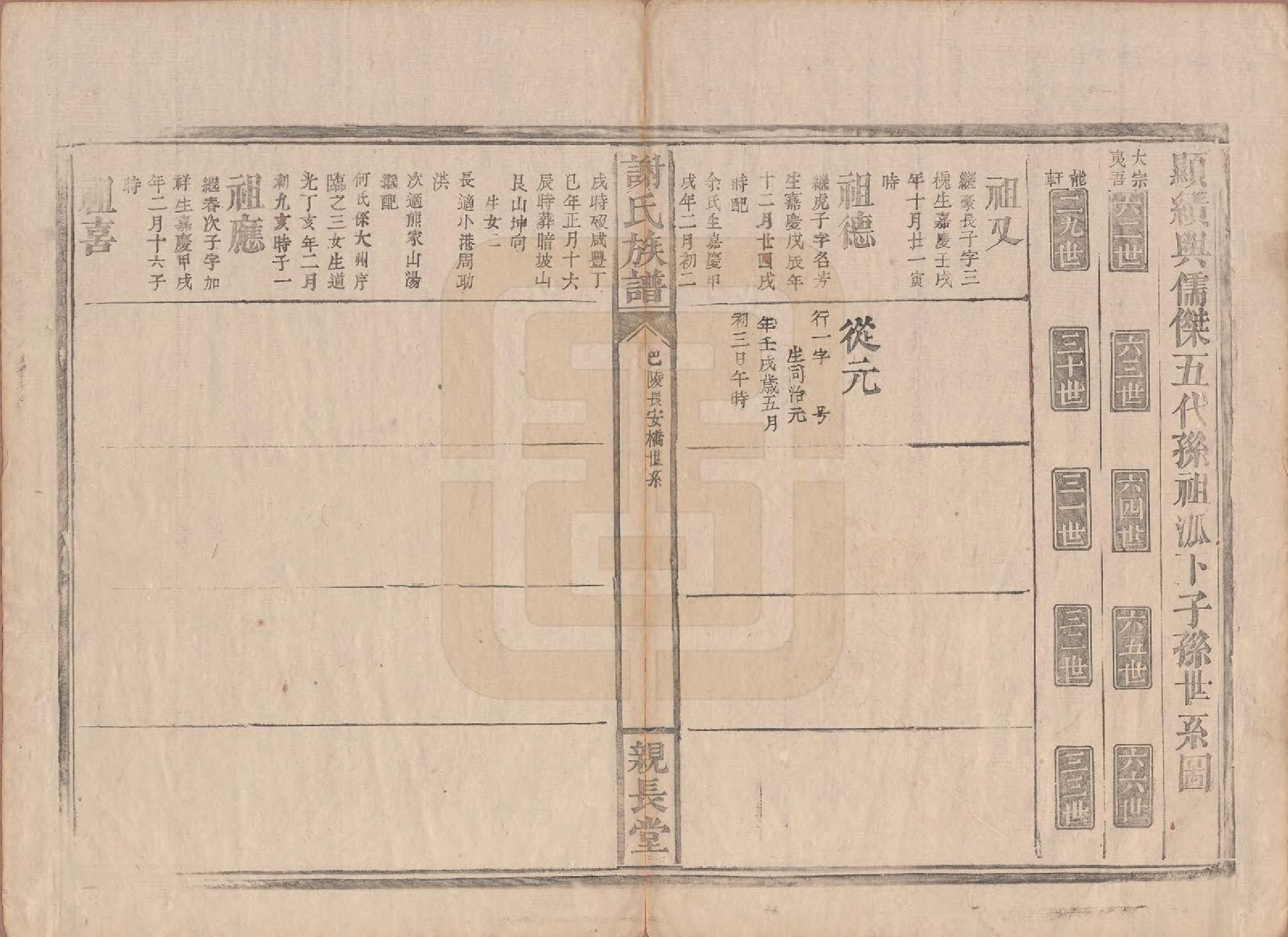 GTJP1799.谢.湖南巴陵.谢氏族谱.清咸丰10年[1860]_002.pdf_第3页