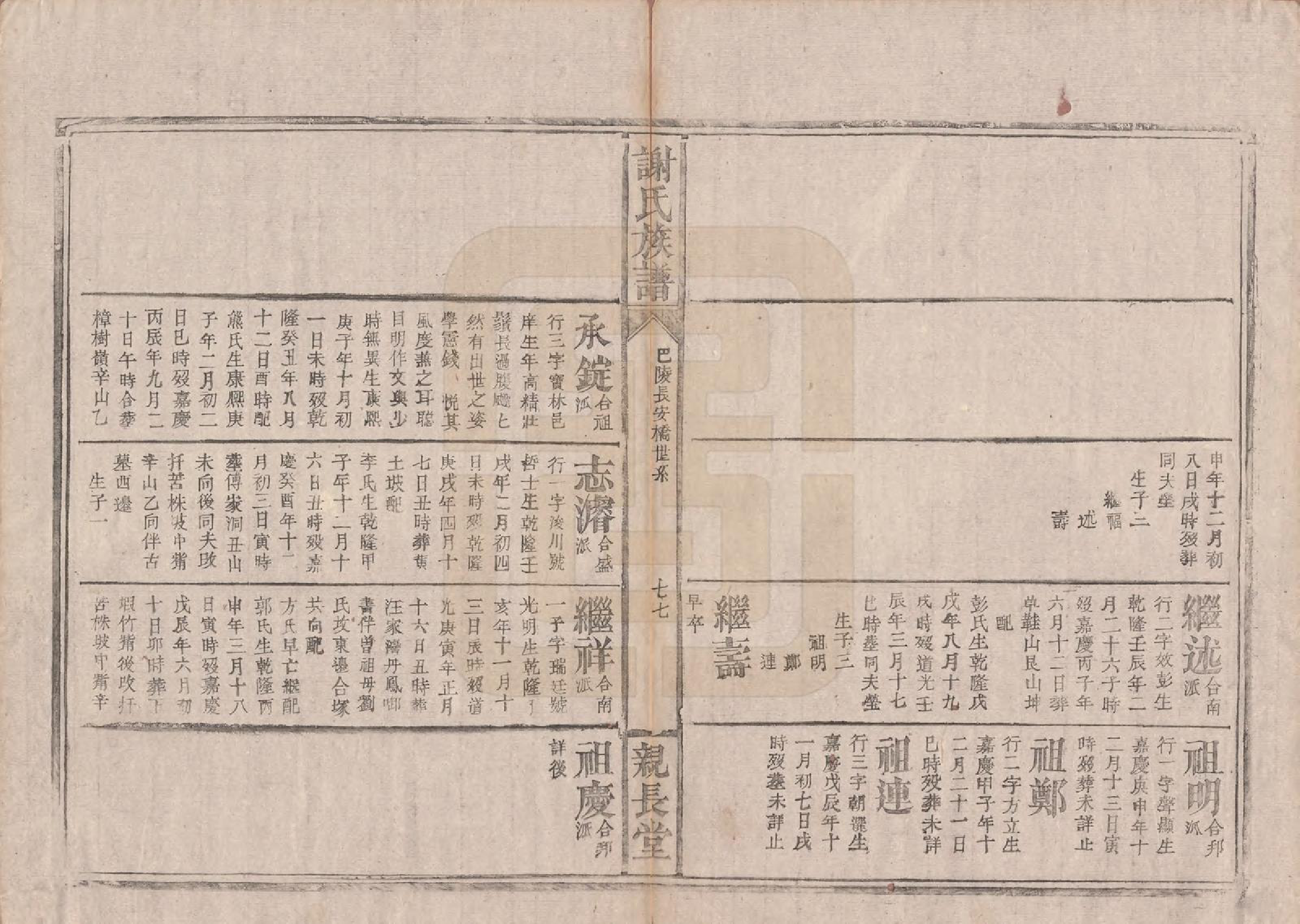 GTJP1799.谢.湖南巴陵.谢氏族谱.清咸丰10年[1860]_004.pdf_第2页