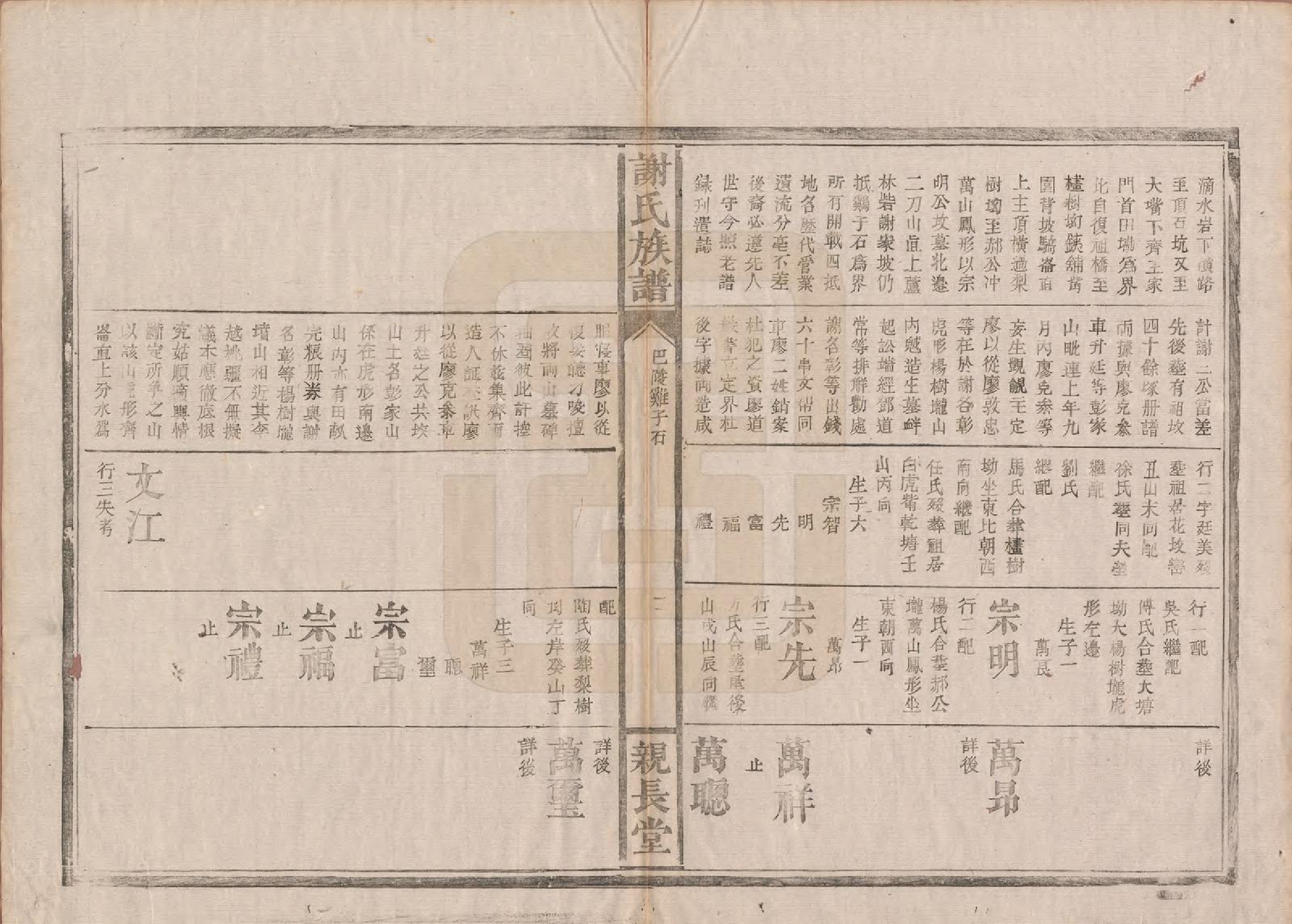 GTJP1799.谢.湖南巴陵.谢氏族谱.清咸丰10年[1860]_006.pdf_第2页