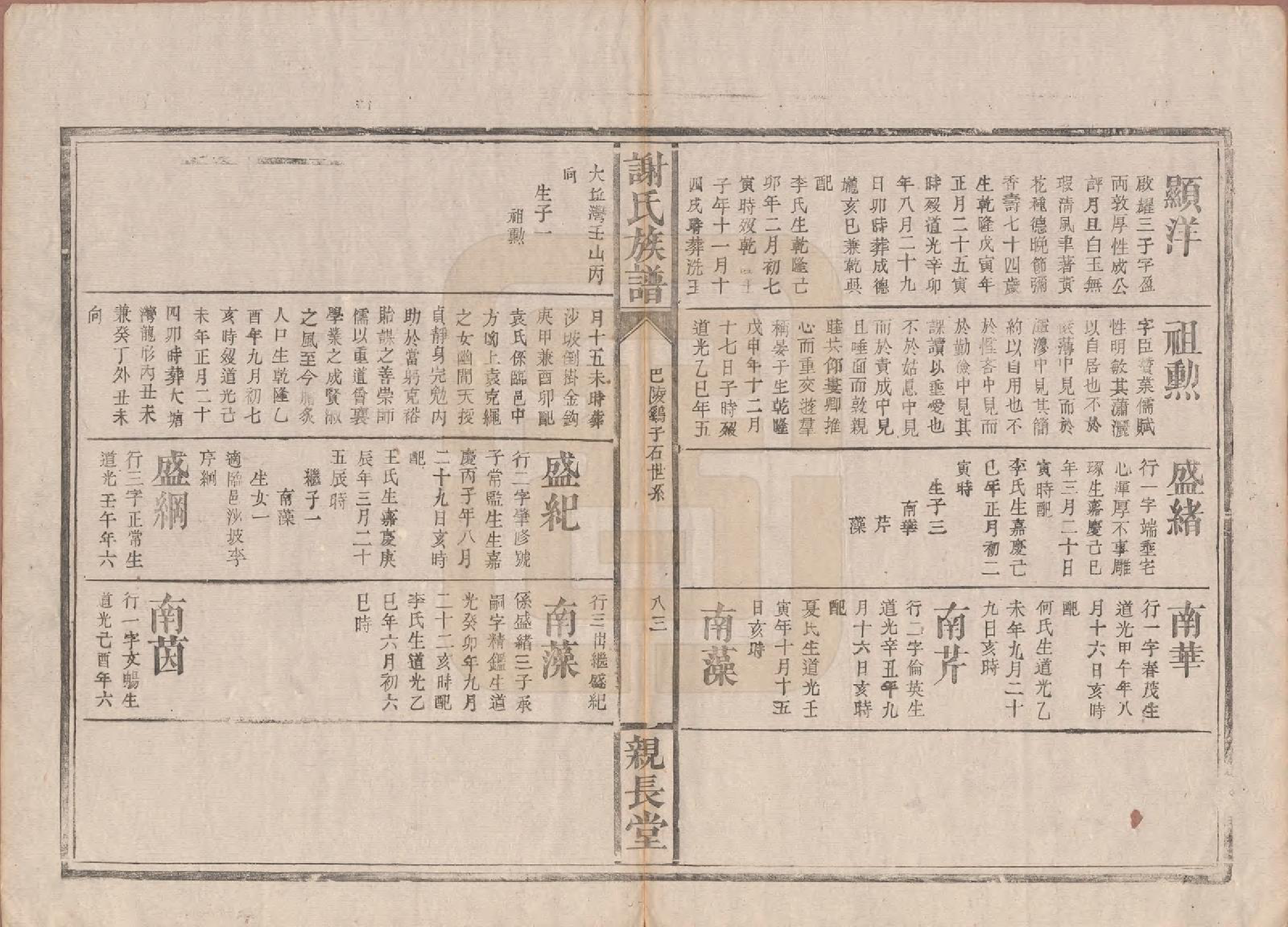 GTJP1799.谢.湖南巴陵.谢氏族谱.清咸丰10年[1860]_007.pdf_第3页